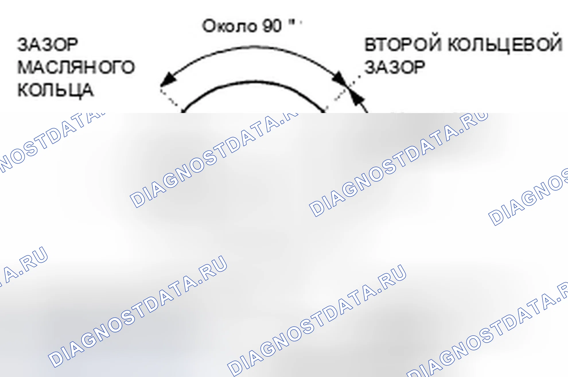 Рис. 469. Honda Accord VIII