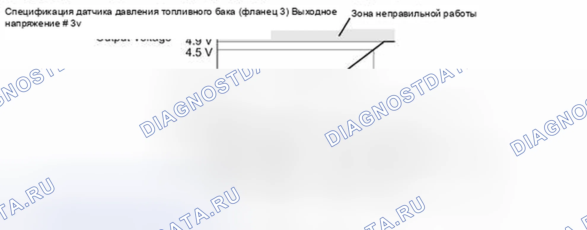 Рис. 727. Toyota Camry XV40 рестайлинг