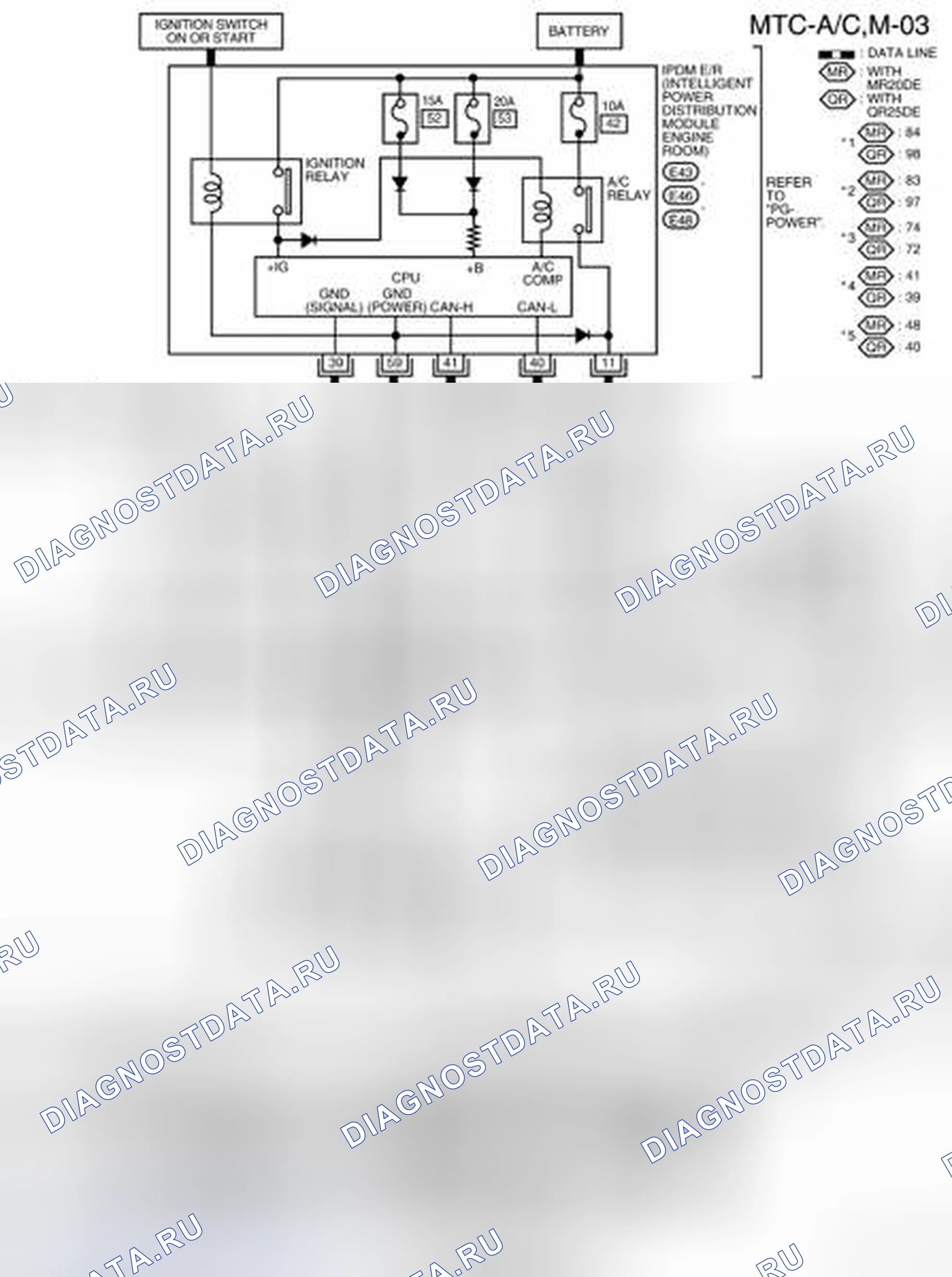 Рис. 22. Nissan Sentra B16 рестайлинг
