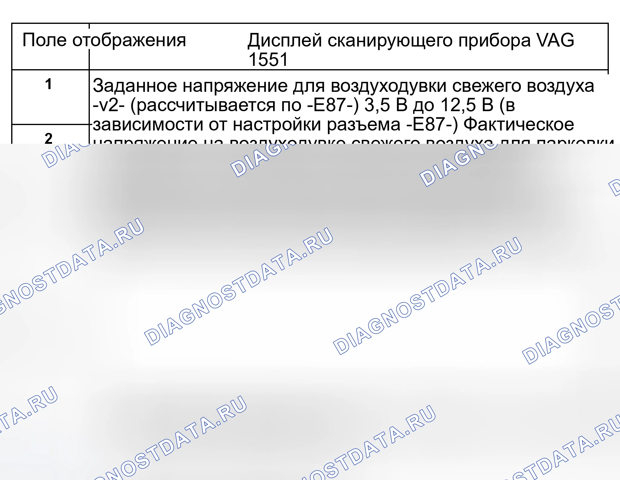 Рис. 141: Группа индикации 016-напряжение и -V2- воздуходувки свежего воздуха, стояночный огонь и напряжение на клемме 58D). Audi S8 D2 рестайлинг 2