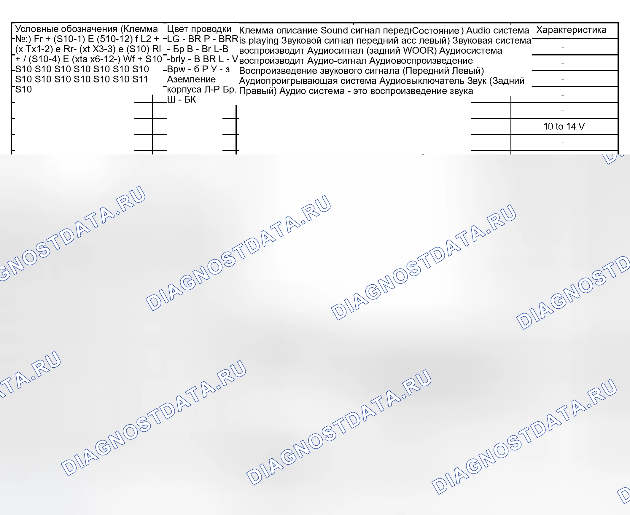 Рис. 63. Haval H5 I