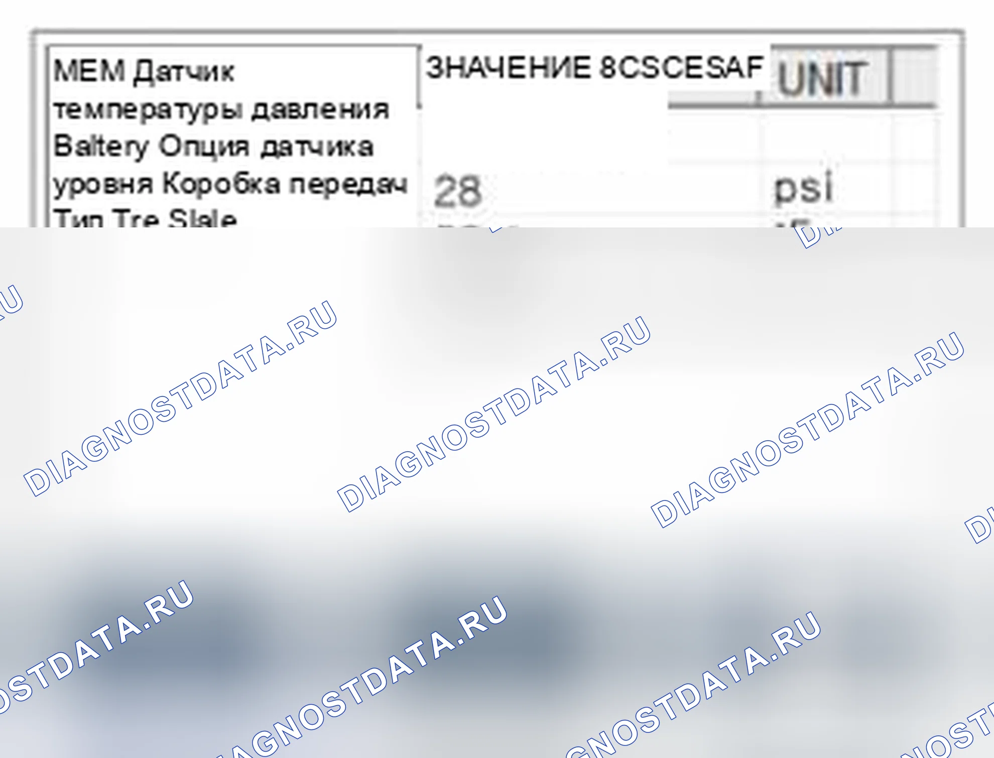 Рис. 64: Мониторинг данных Scantool. Haval Beast (Shenshou) I