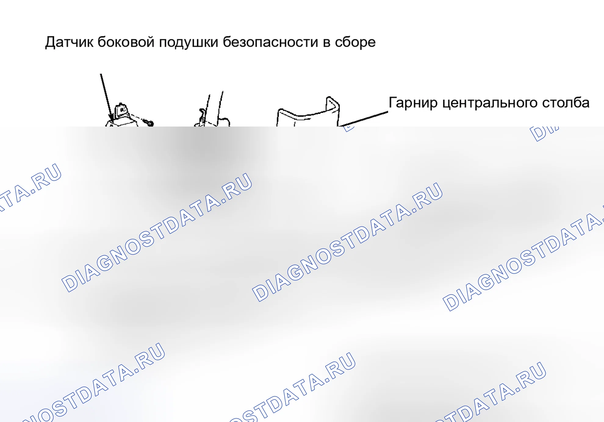 Рис. 4. Honda Accord I