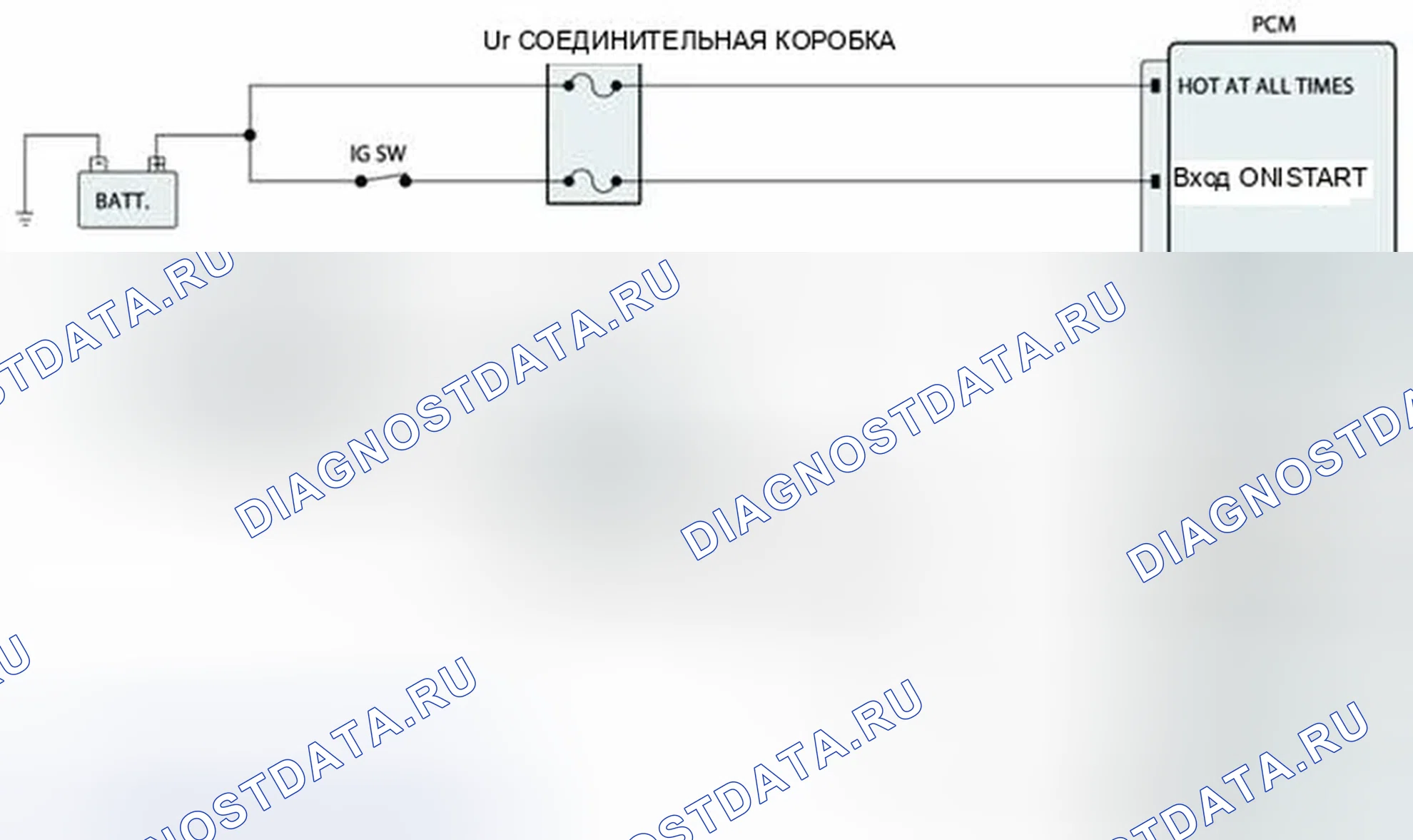 Рис. 410: Схема диагностической цепи. Hyundai Elantra V