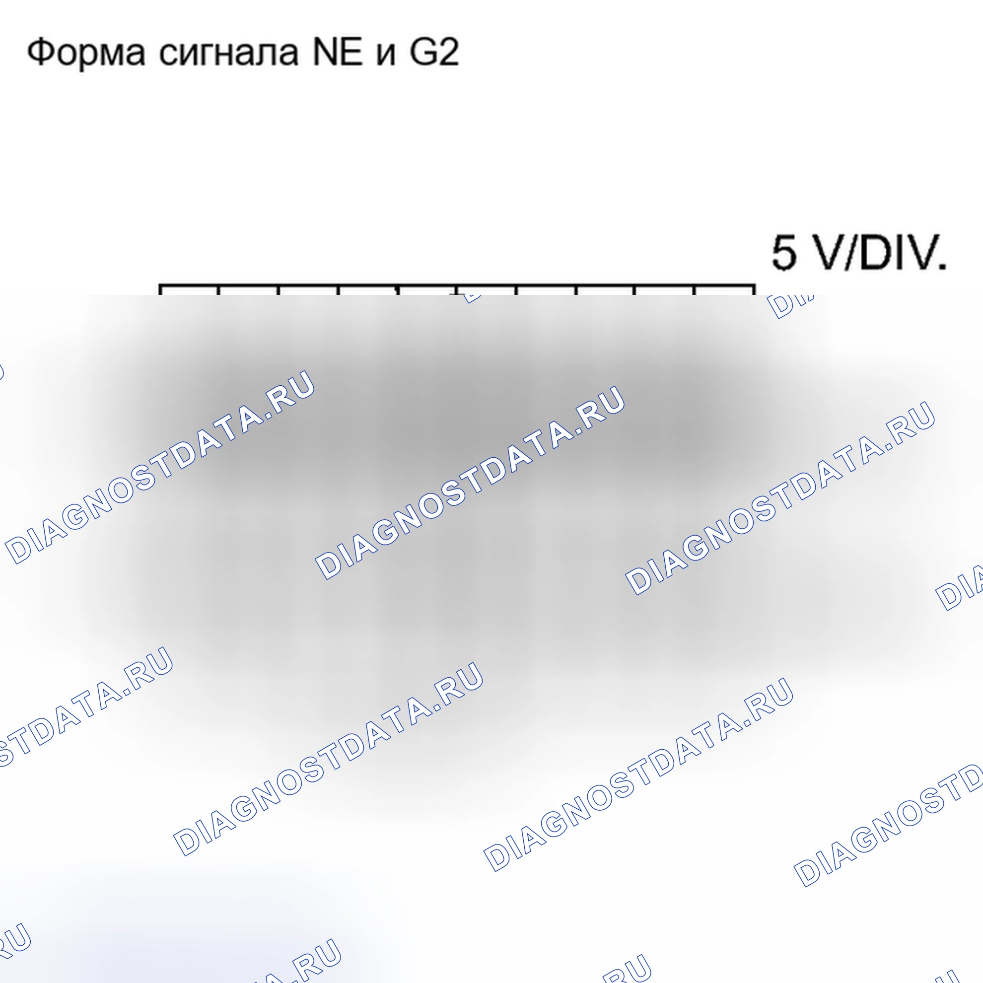 Рис. 265. Toyota Land Cruiser 200 рестайлинг