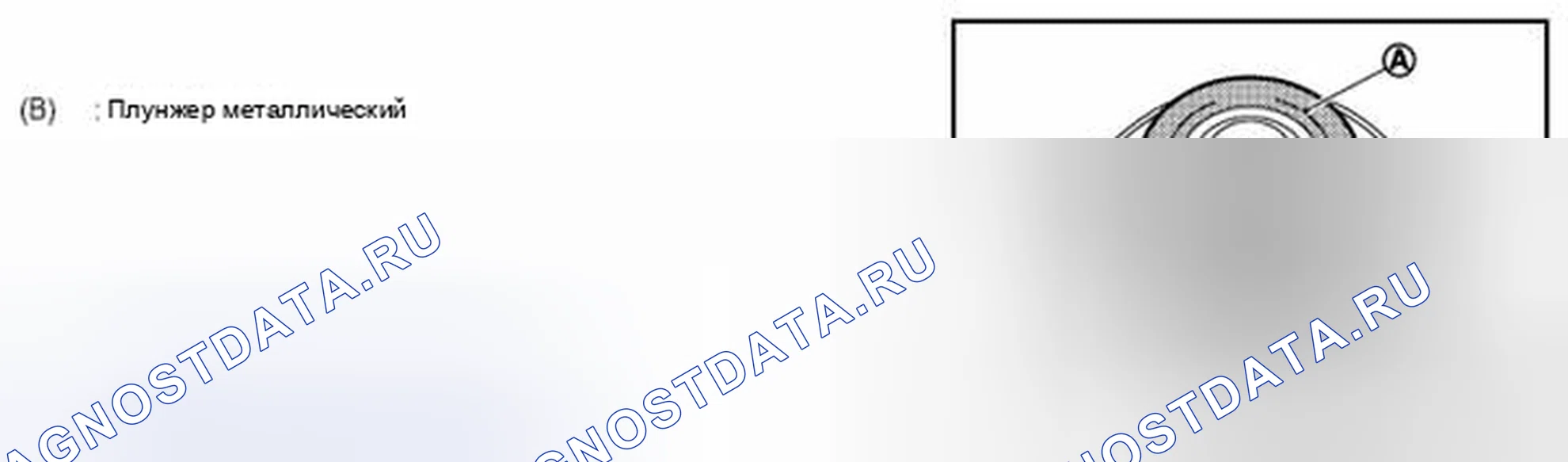 Рис. 48: Проверка крышки резервуара. Nissan Pathfinder IV рестайлинг