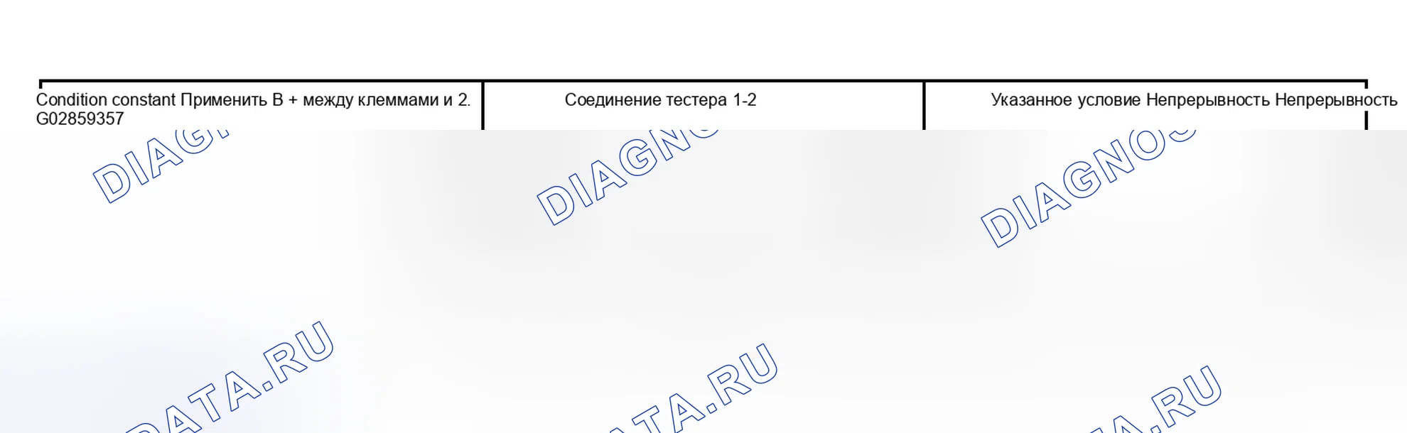 Рис. 99. Toyota Highlander I