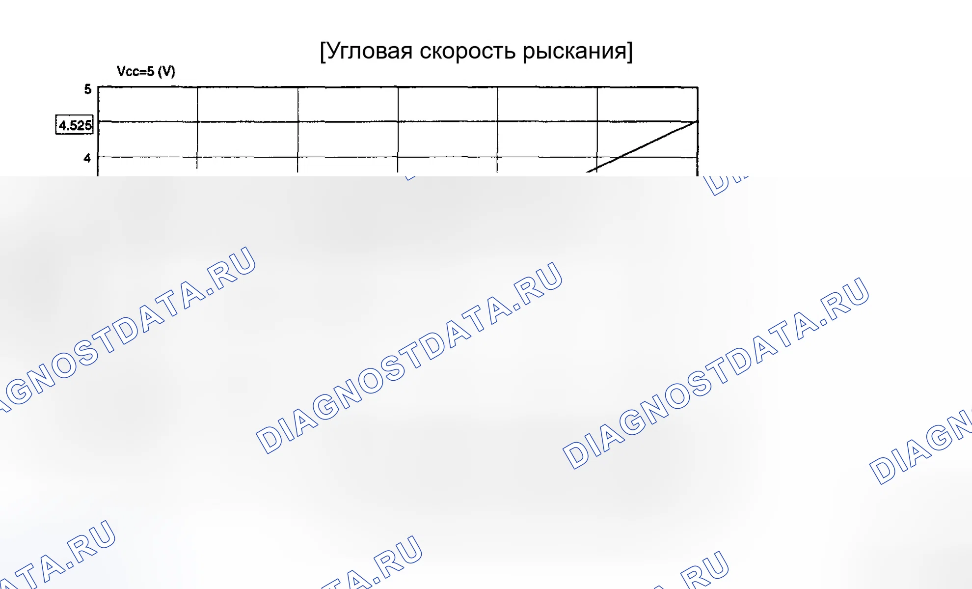 Рис. 36. Haval Chitu I