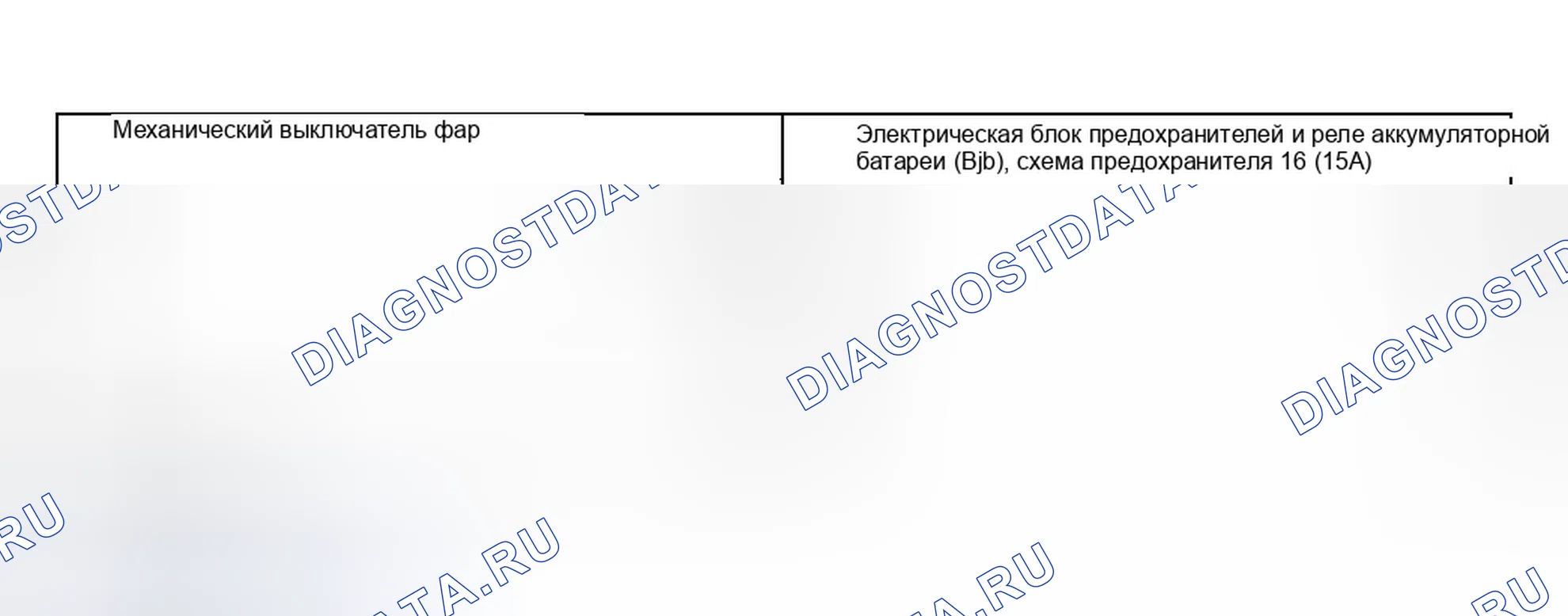Рис. 137: Инспекция и проверка. Ford Explorer III