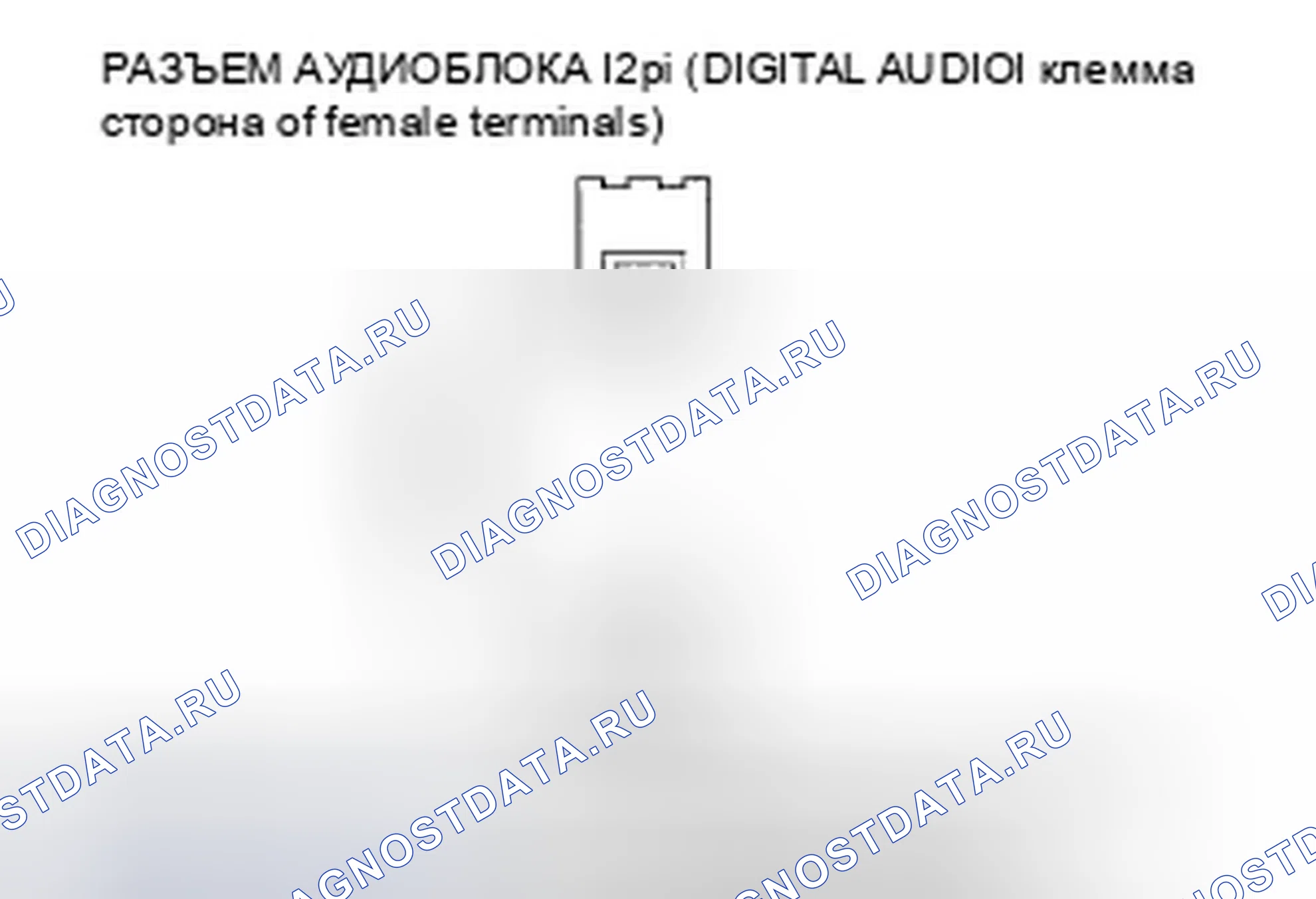 Рис. 67: Беспроводные наушники не работают или есть статика в режиме DVD. Honda Odyssey IV