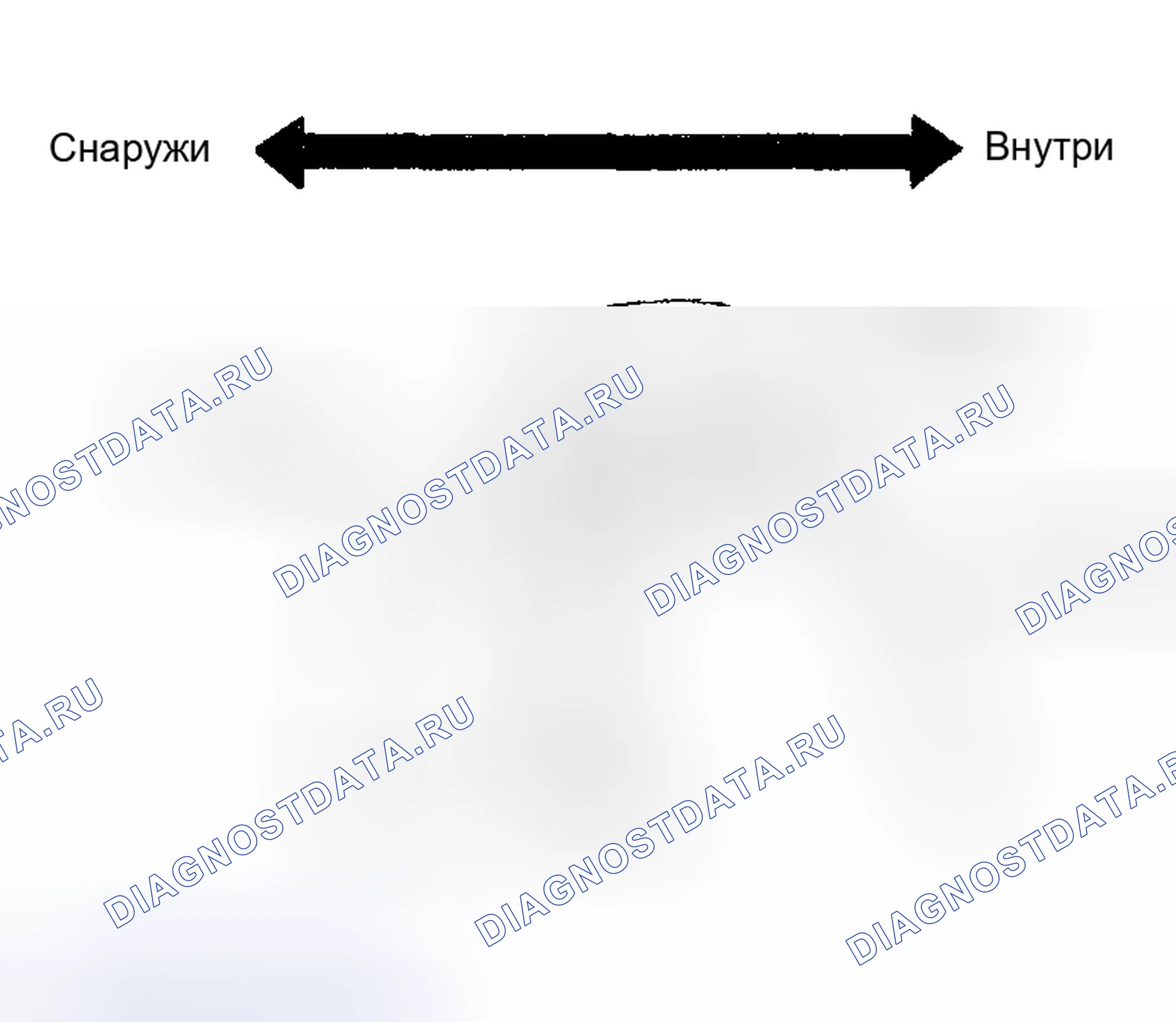 Рис. 67: Определение положения установки формовки. Subaru Outback BH