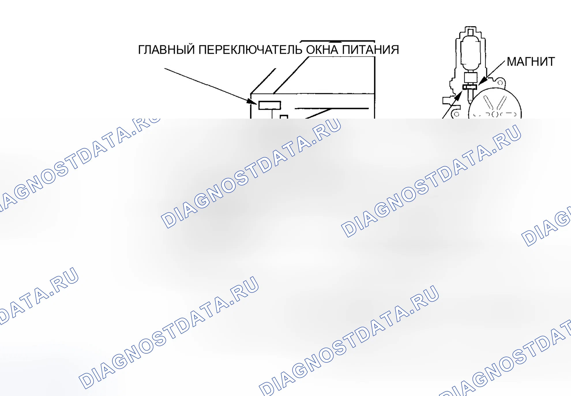 Рис. 35: Работа окна управления питанием с защитой от защемления. Honda Odyssey III