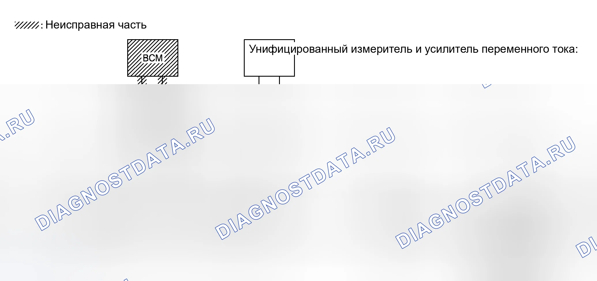 Рис. 110. Honda Integra I
