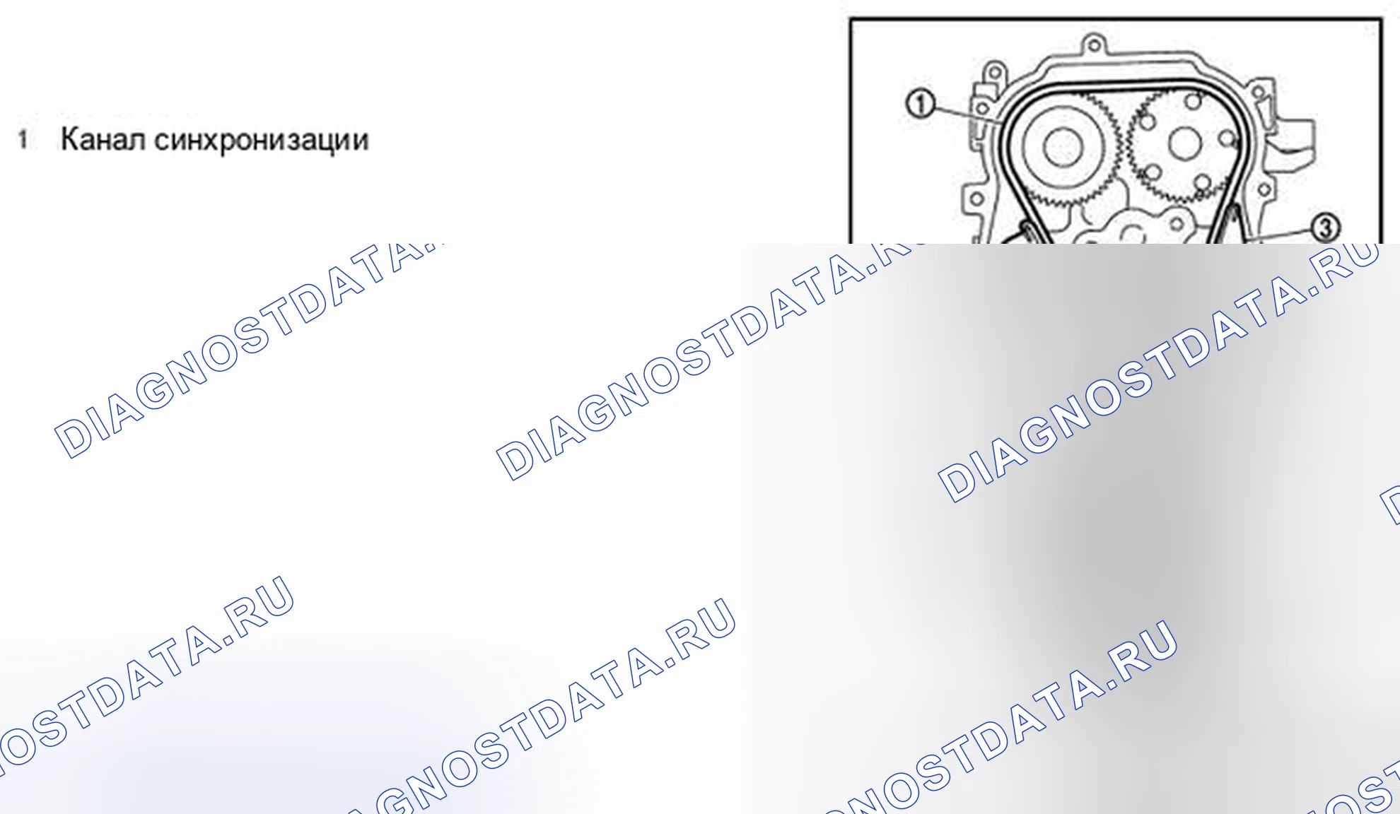 Рис. 114. Nissan Sentra B16 рестайлинг