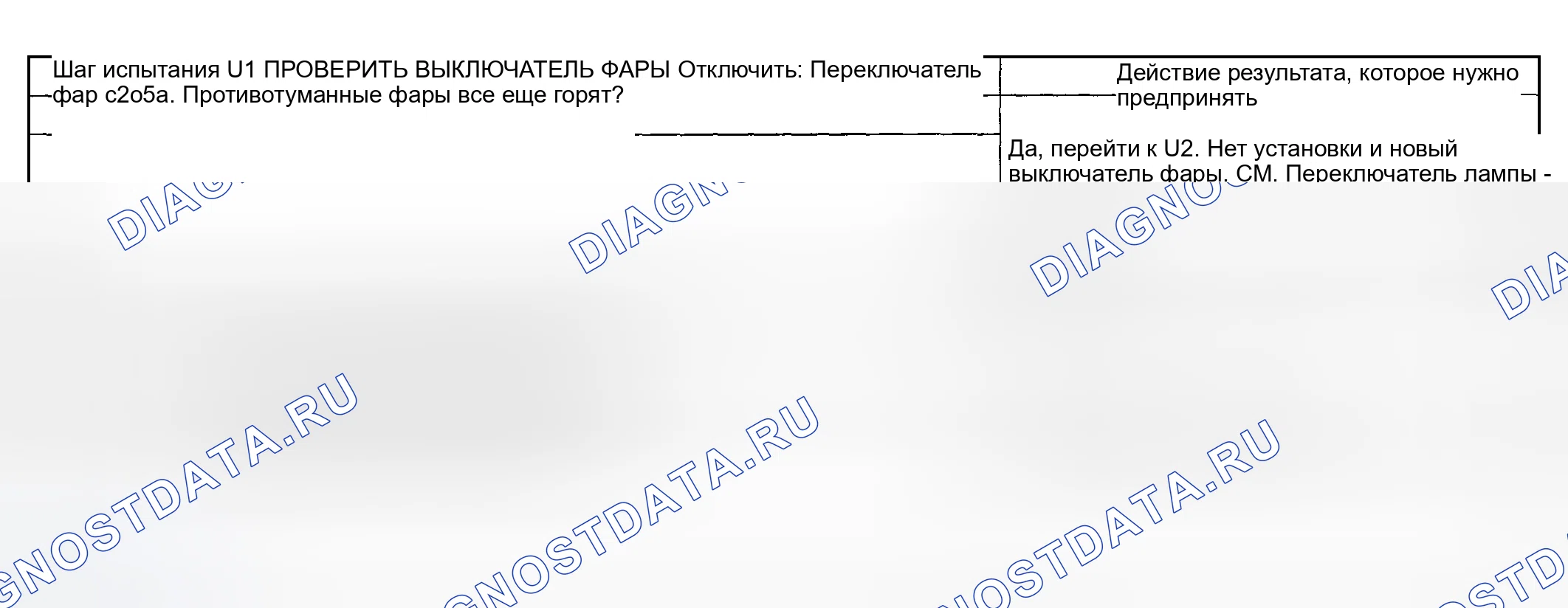 Рис. 226: ТОЧЕЧНОЕ ИСПЫТАНИЕ U: ПРОТИВОТУМАННЫЕ ФАРЫ ВКЛЮЧЕНЫ ПОСТОЯННО. Ford Pickup F250 Super Duty I