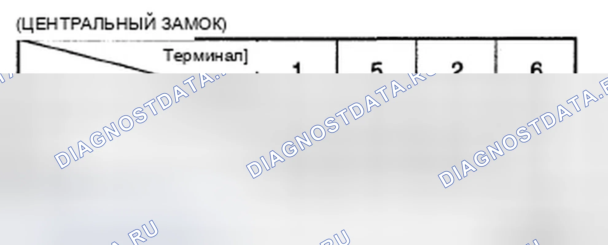 Рис. 39. Hyundai Elantra IV
