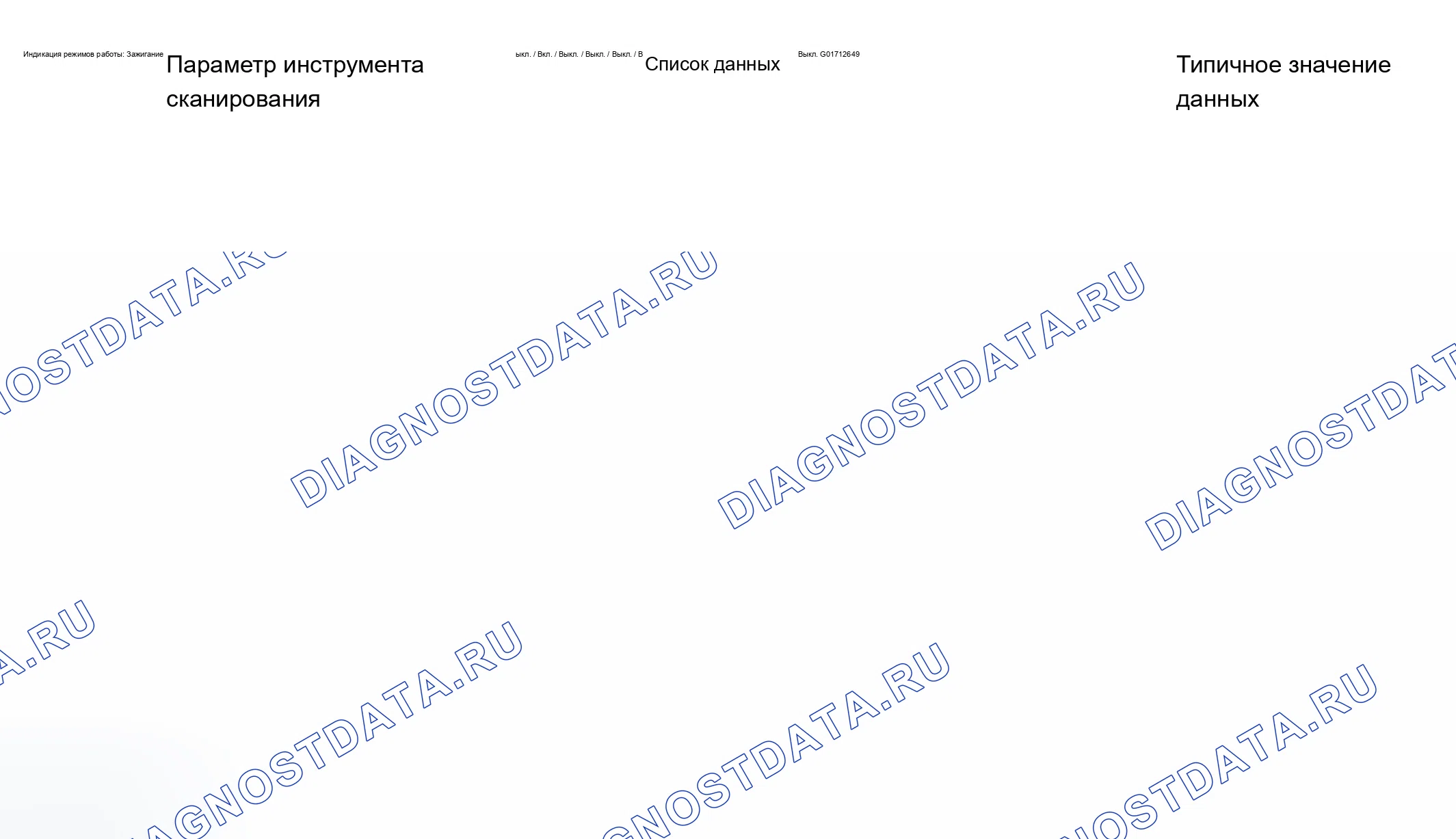 Рис. 16. Chevrolet Silverado 2500 