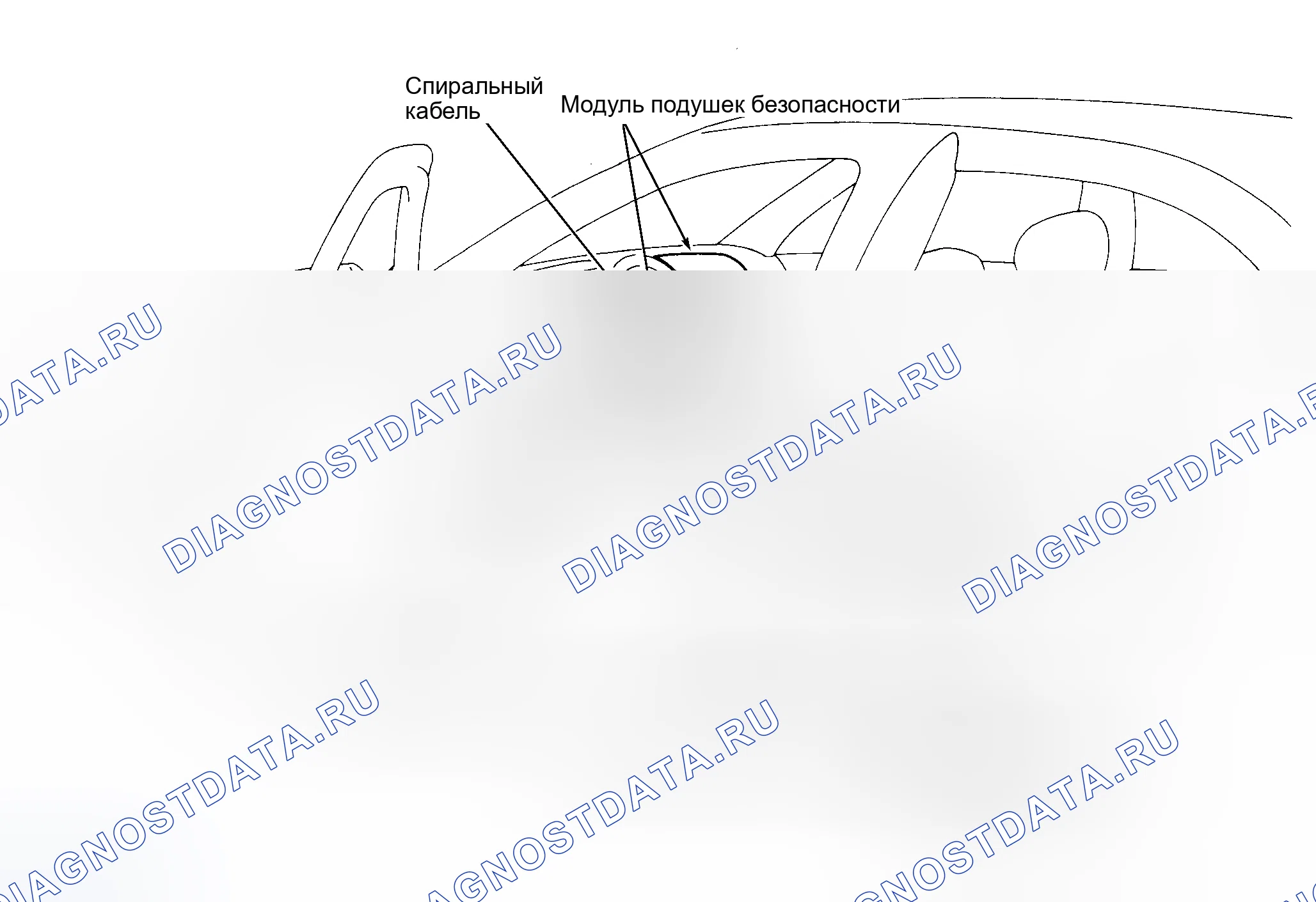 Рис. 3: ОПИСАНИЕ СИСТЕМЫ. Nissan Maxima A32