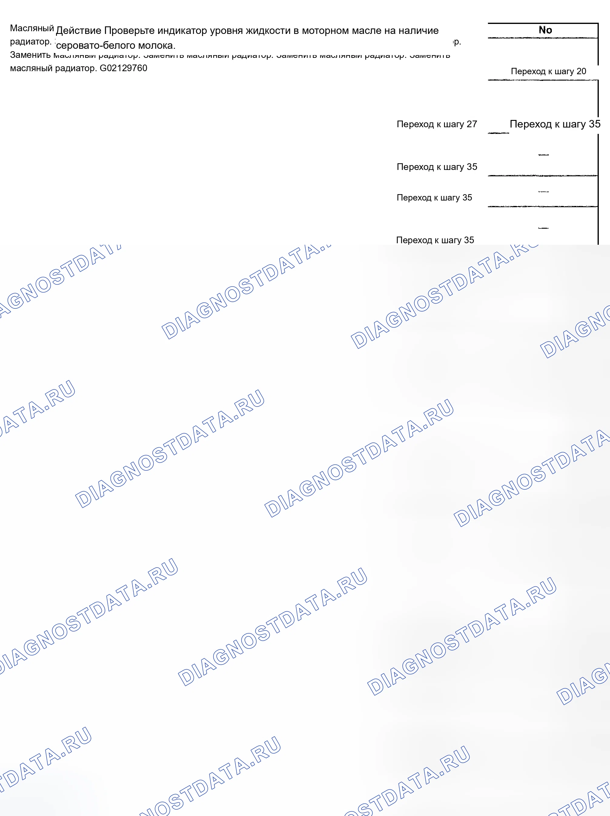 Рис. 34. Chevrolet TrailBlazer I