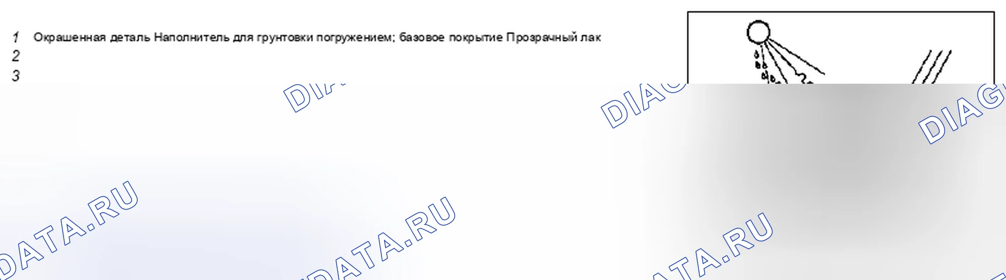 Рис. 29. Kia Soul I