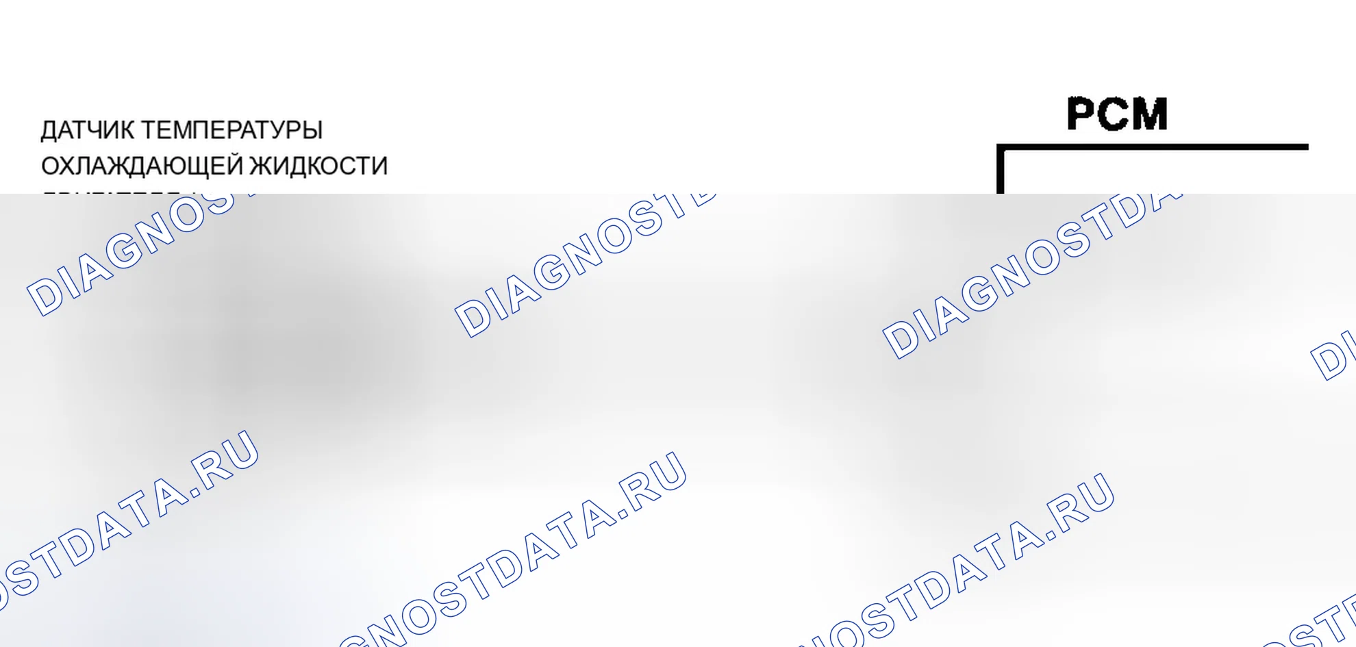 Рис. 52: Схема расшифровка кода ошибки P0117. Chevrolet Monte Carlo V