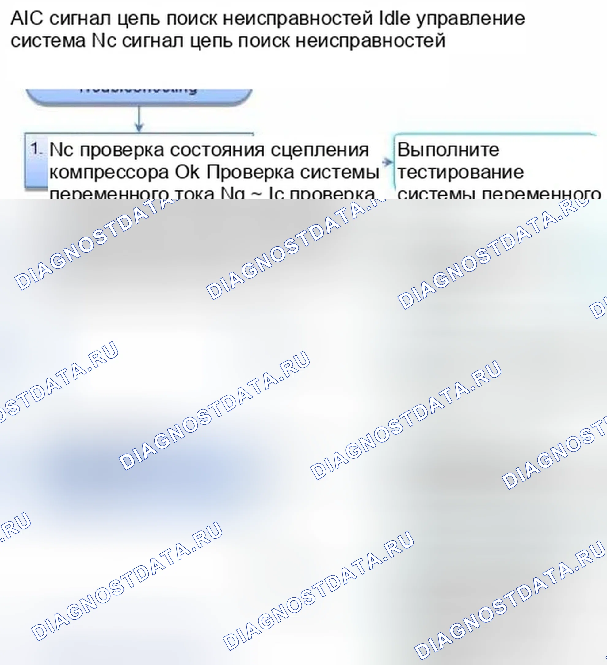 Рис. 158: Устранение неполадок в цепи сигнала A / C в системе управления холостым ходом (кроме K24Z7). Honda Civic IX
