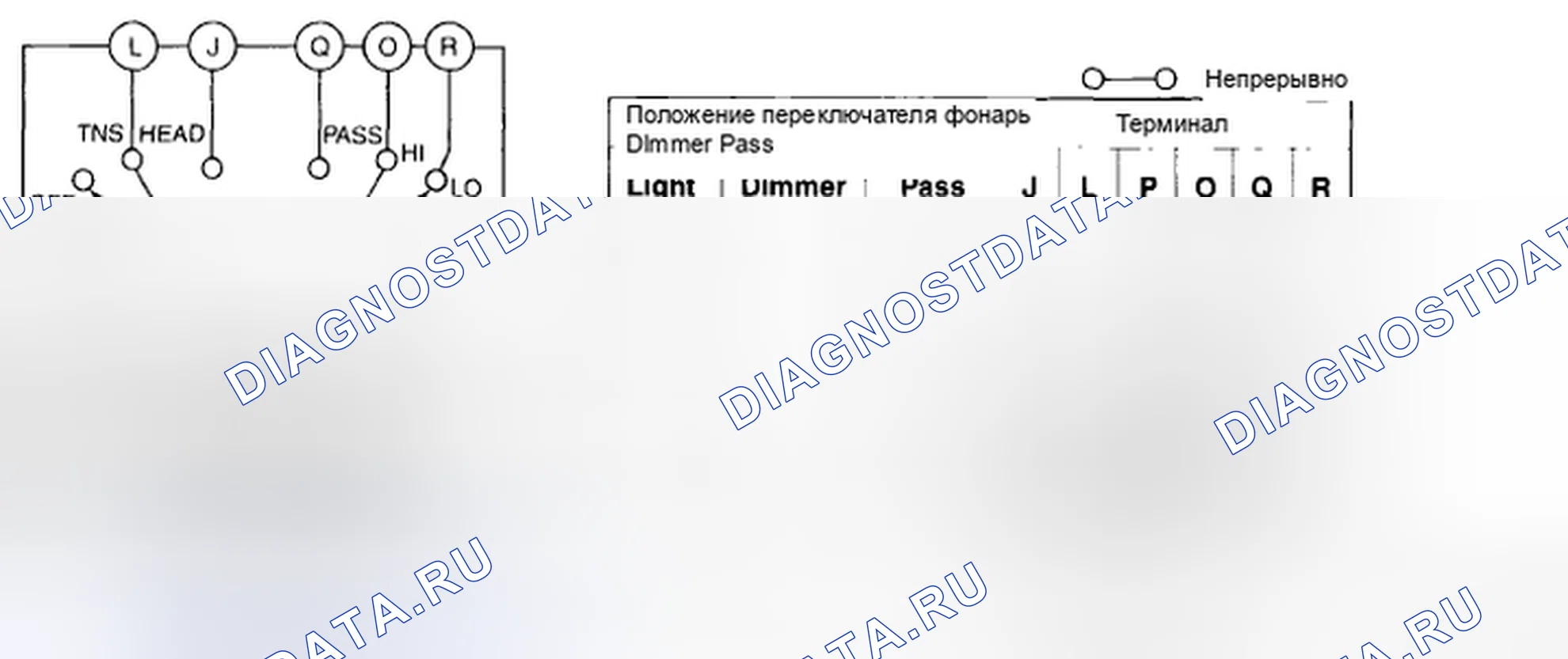 Рис. 69: Выключатель фар. Honda CR-V II рестайлинг