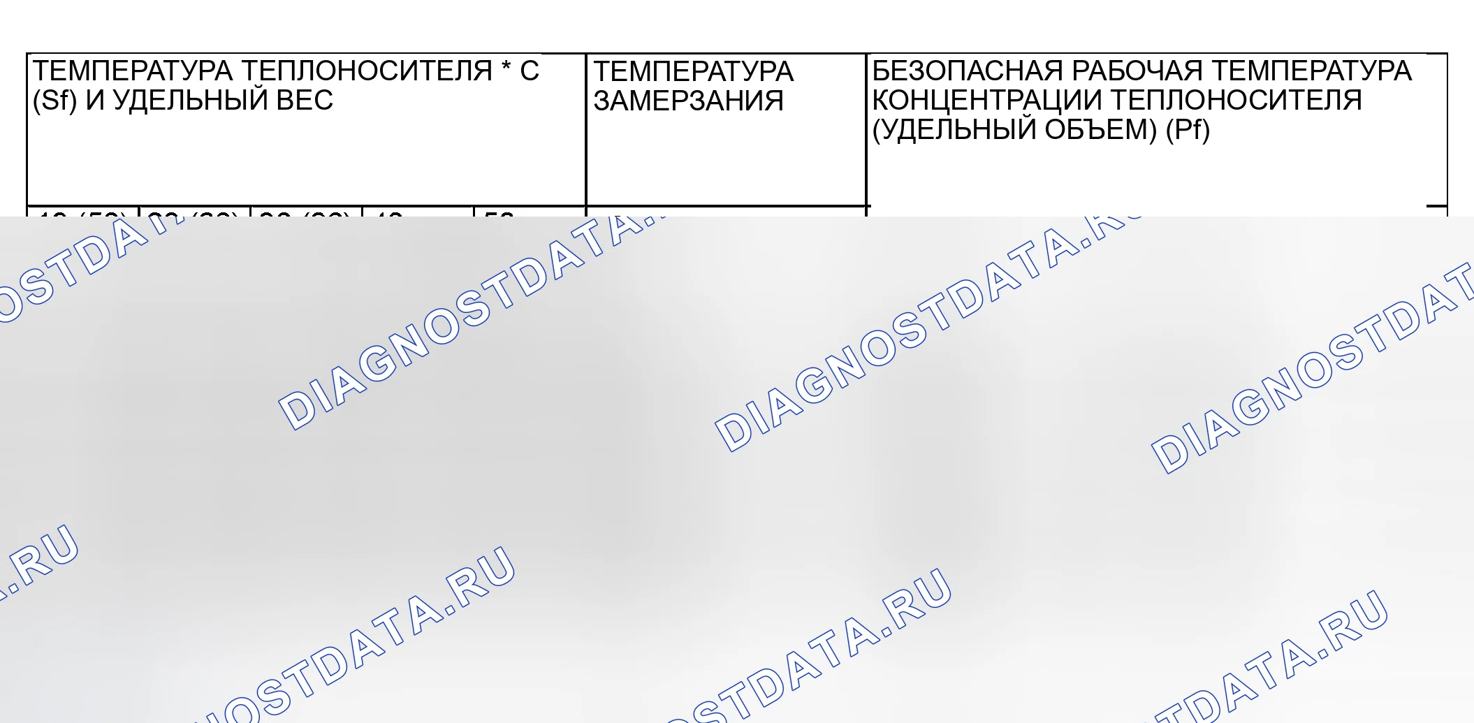 Рис. 66. Mitsubishi Outlander I