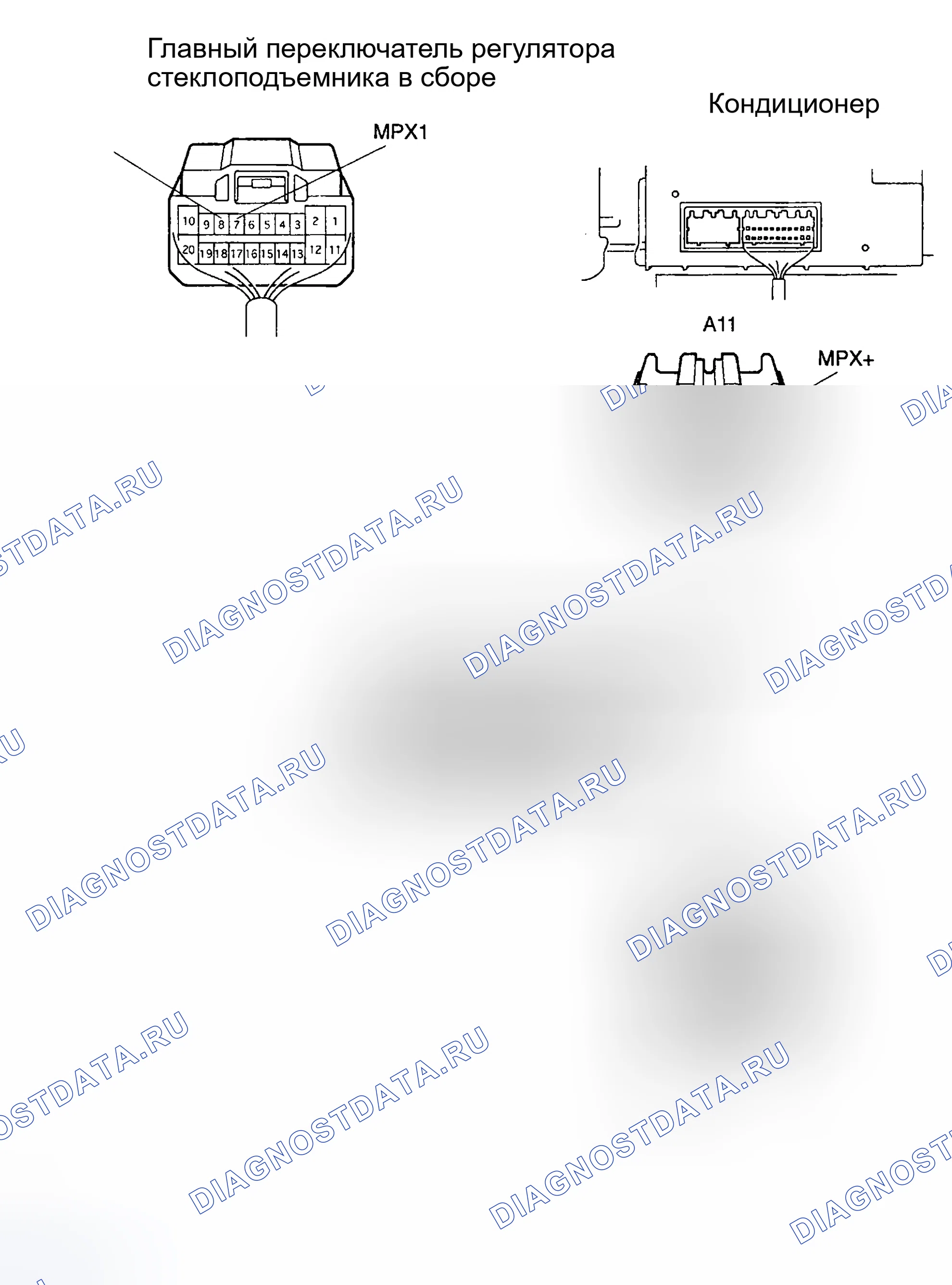 Рис. 21: Процедура контроля. Toyota Highlander I