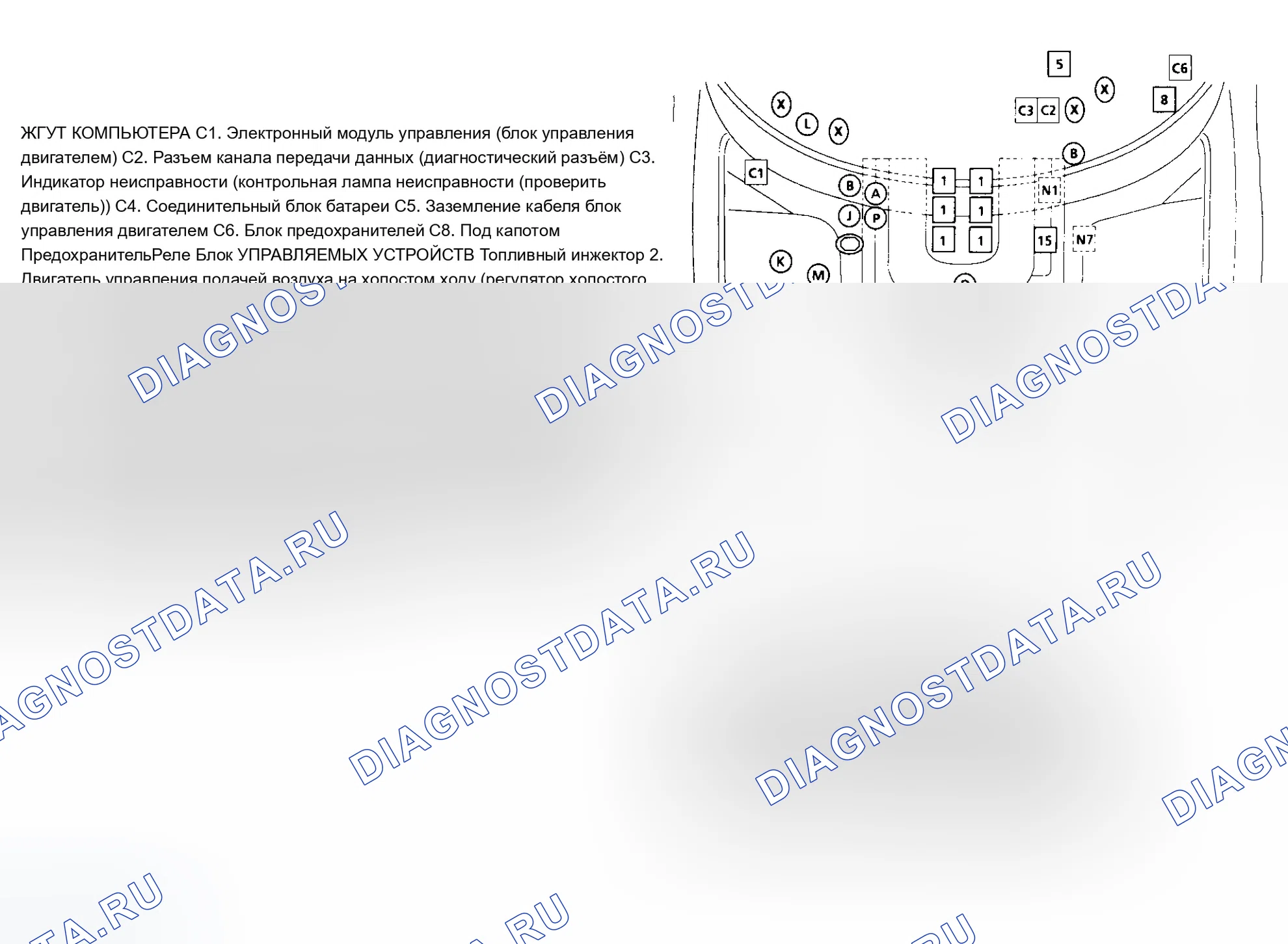 Рис. 142. Chevrolet Caprice IV