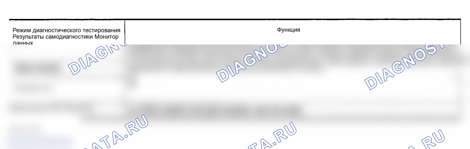 Рис. 15: Функция. Infiniti FX45 I