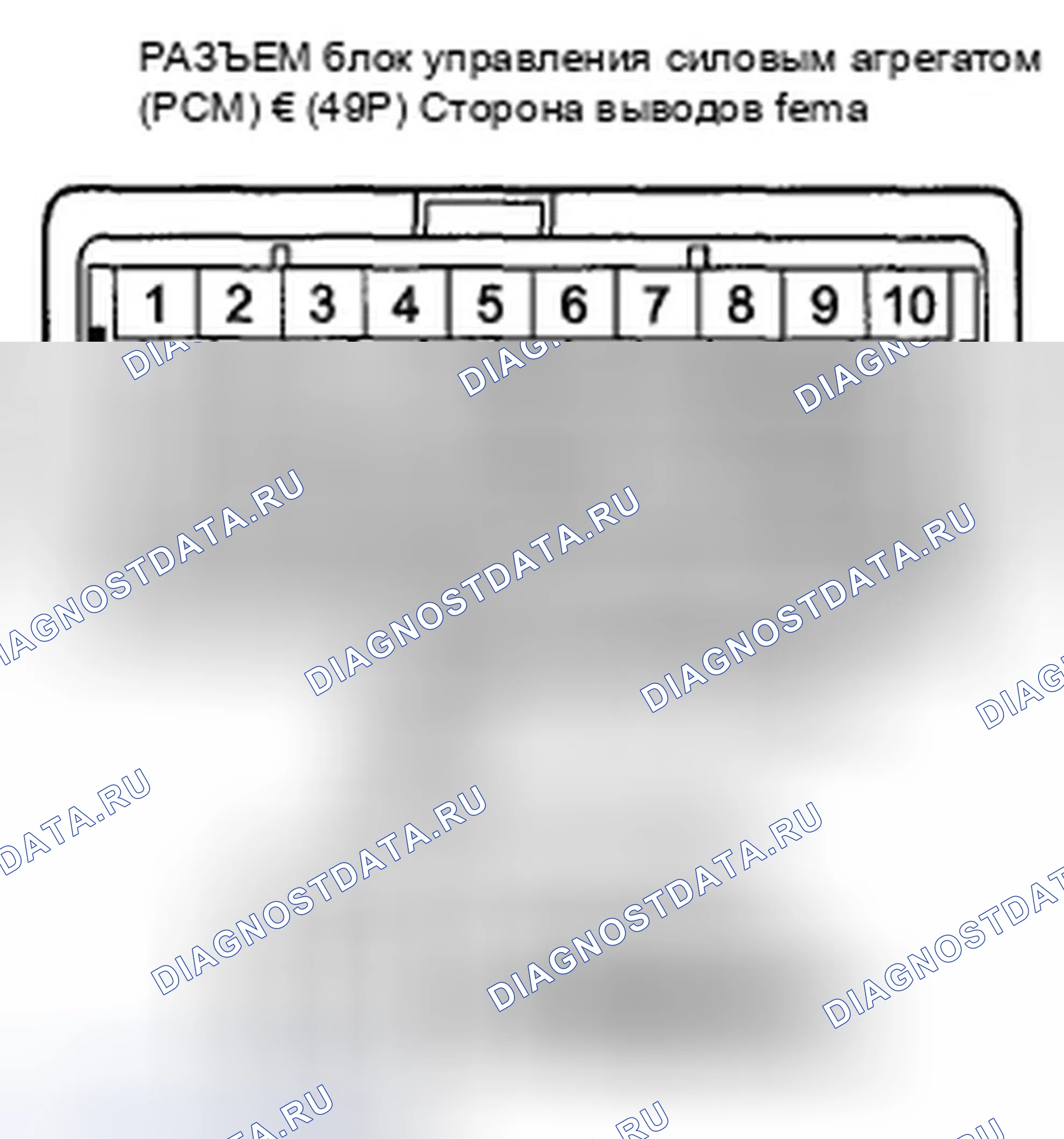 Рис. 9. Honda Pilot II