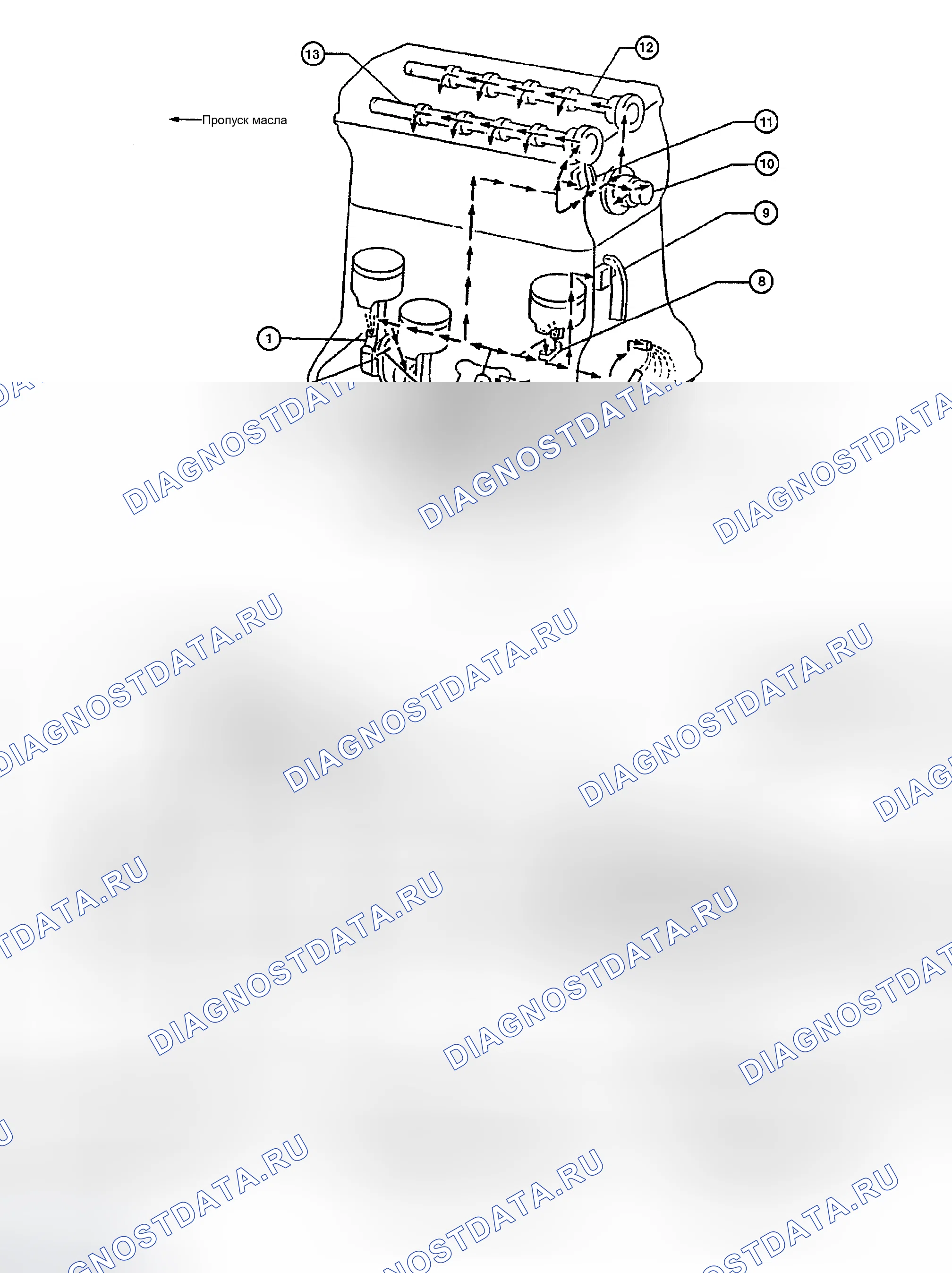 Рис. 8: Схема смазки. Honda Odyssey (North America) I