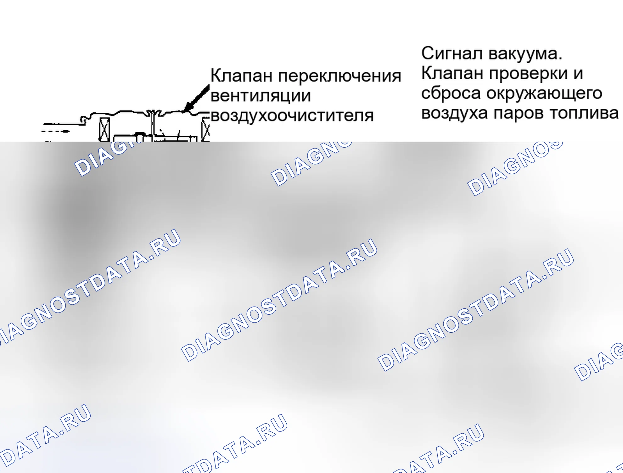 Рис. 20: ИСПАРЕНИЕ ТОПЛИВА. Isuzu Amigo I