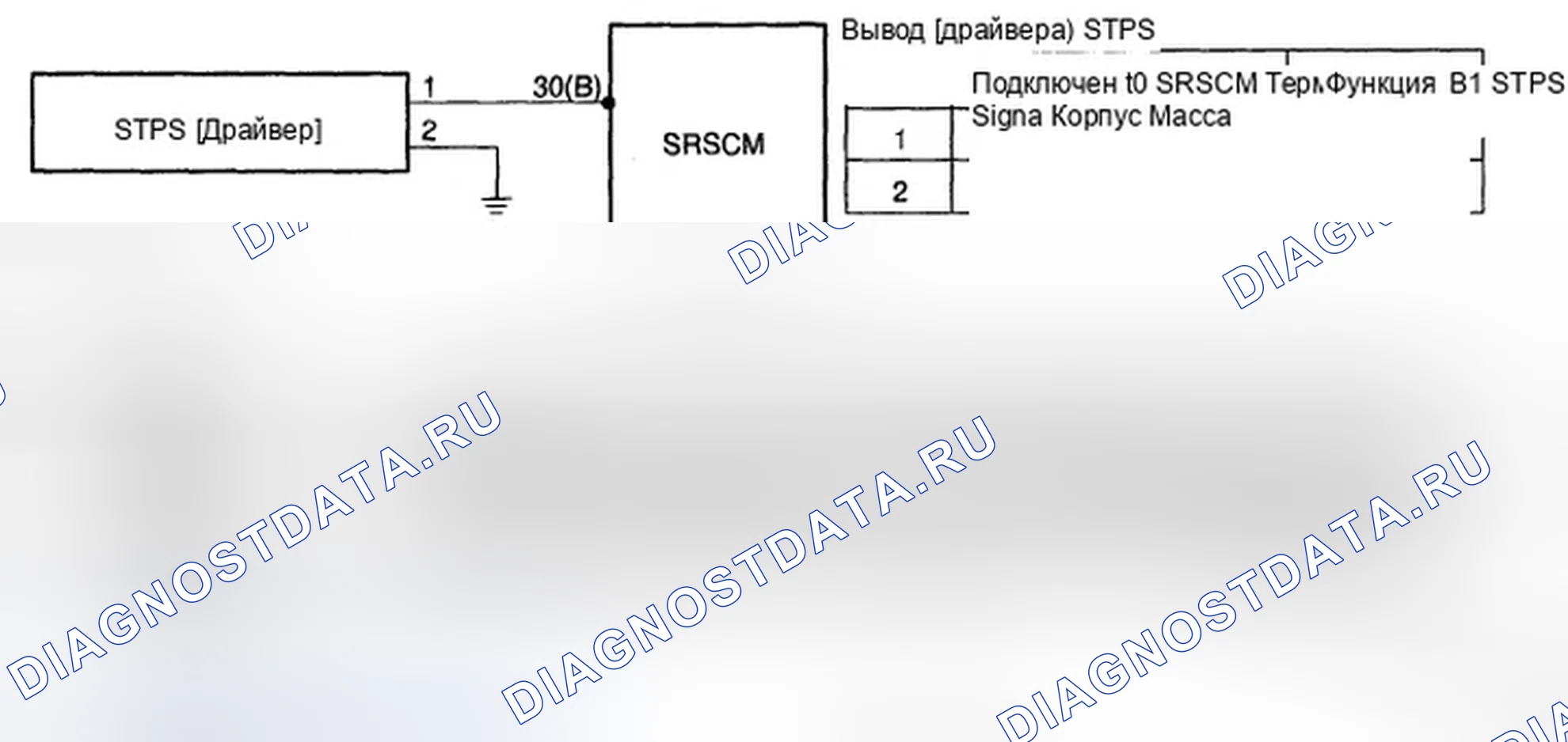 Рис. 117: STPS-водитель обрыв или короткое замыкание To аккумулятор - принципиальная схема. Hyundai Elantra IV