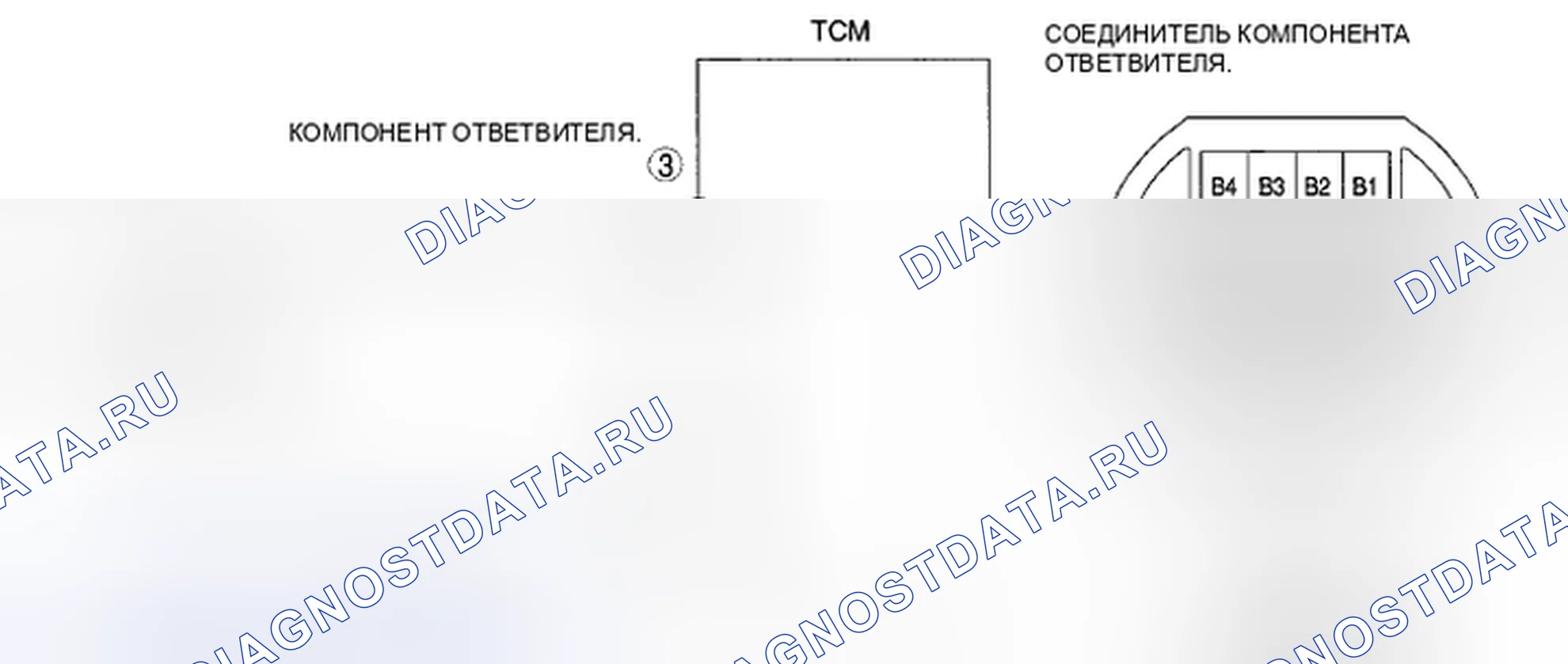 Рис. 297: расшифровка кода ошибки P0713:00 [хтагх1, хтегх2] AW6A-EL AW6AX-EL. Mazda CX-7 I рестайлинг
