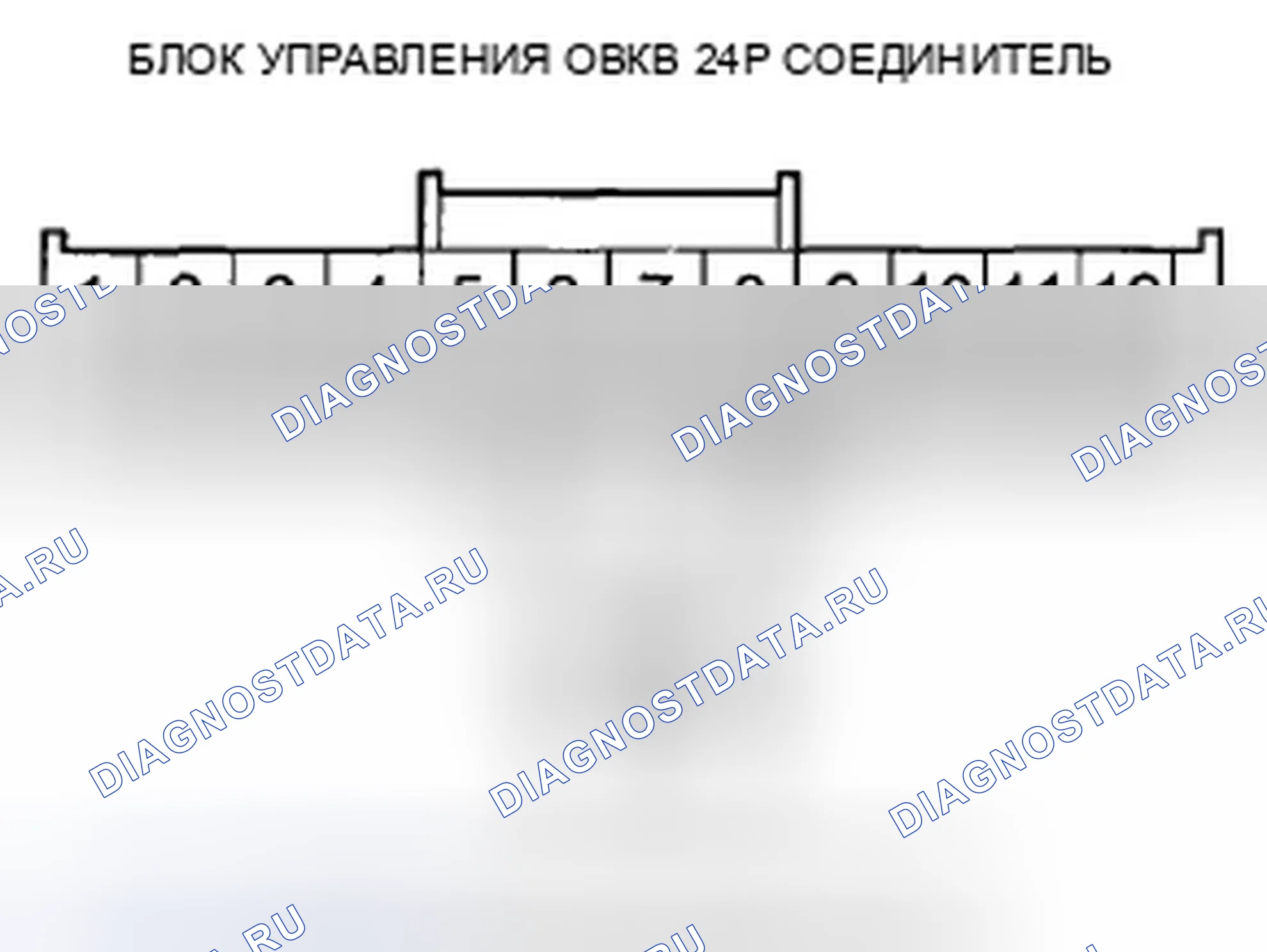 Рис. 141. Honda Accord VIII рестайлинг
