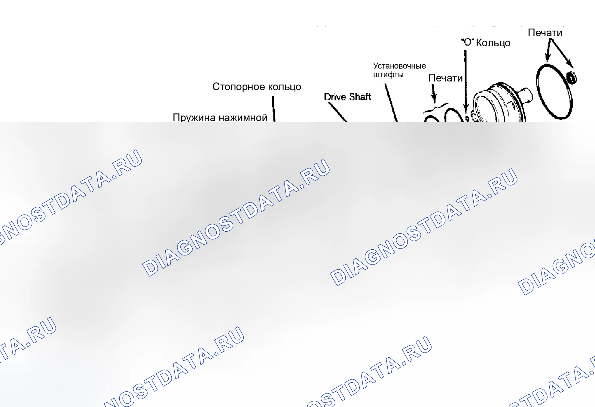 Рис. 7: РАЗБОРКА (МОДЕЛЬ P). Chevrolet Cab & Chassis R3500 