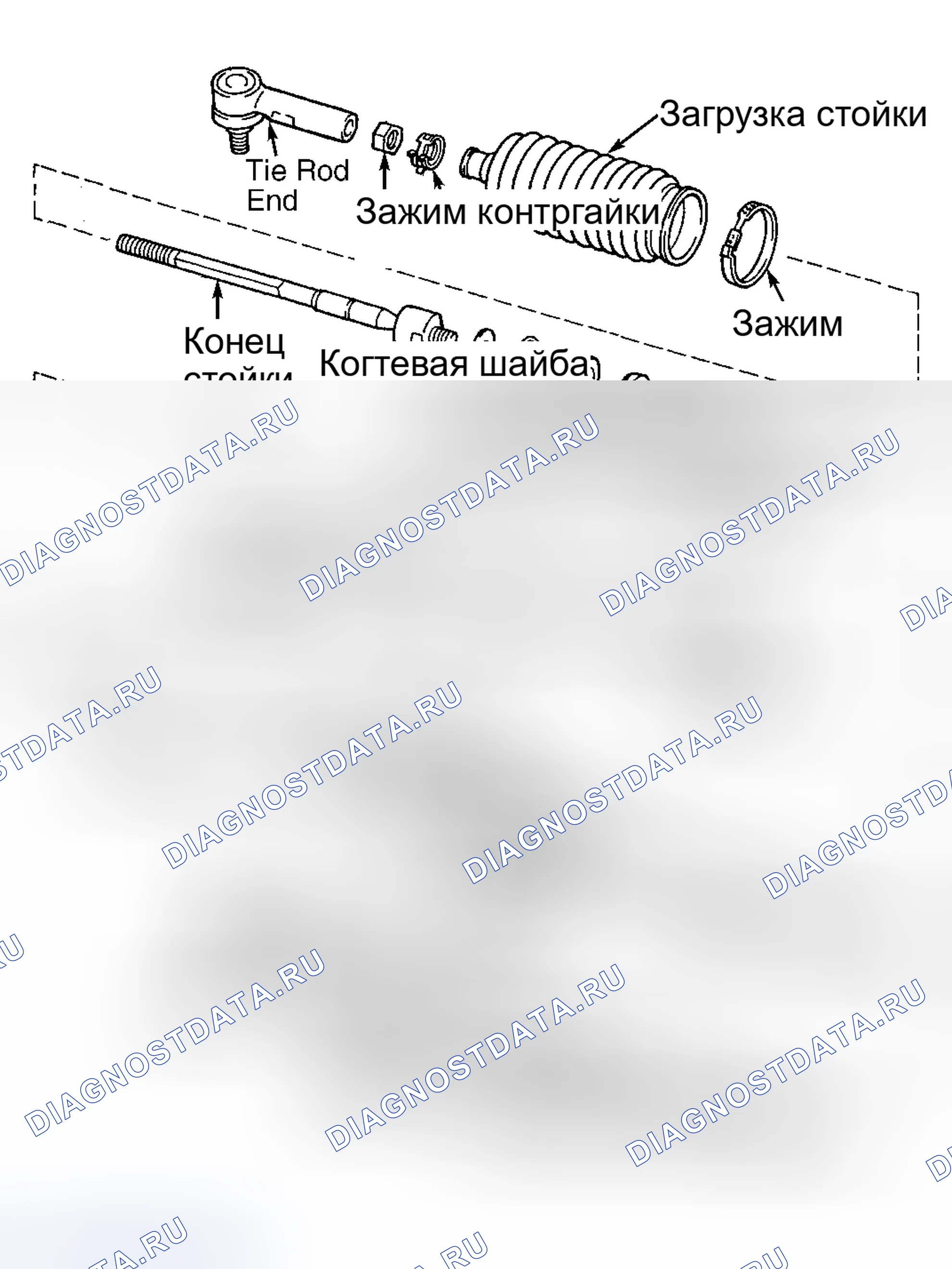Рис. 15. Toyota Camry Solara I