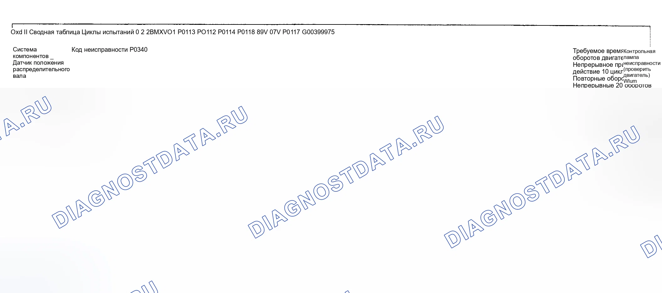 Рис. 65: Диагностика расшифровка кода ошибки (Cooper S двигатель Type LEV Standard / проверка Group: 2BMXV01.6R50) - 8 из 14. MINI Cooper S I