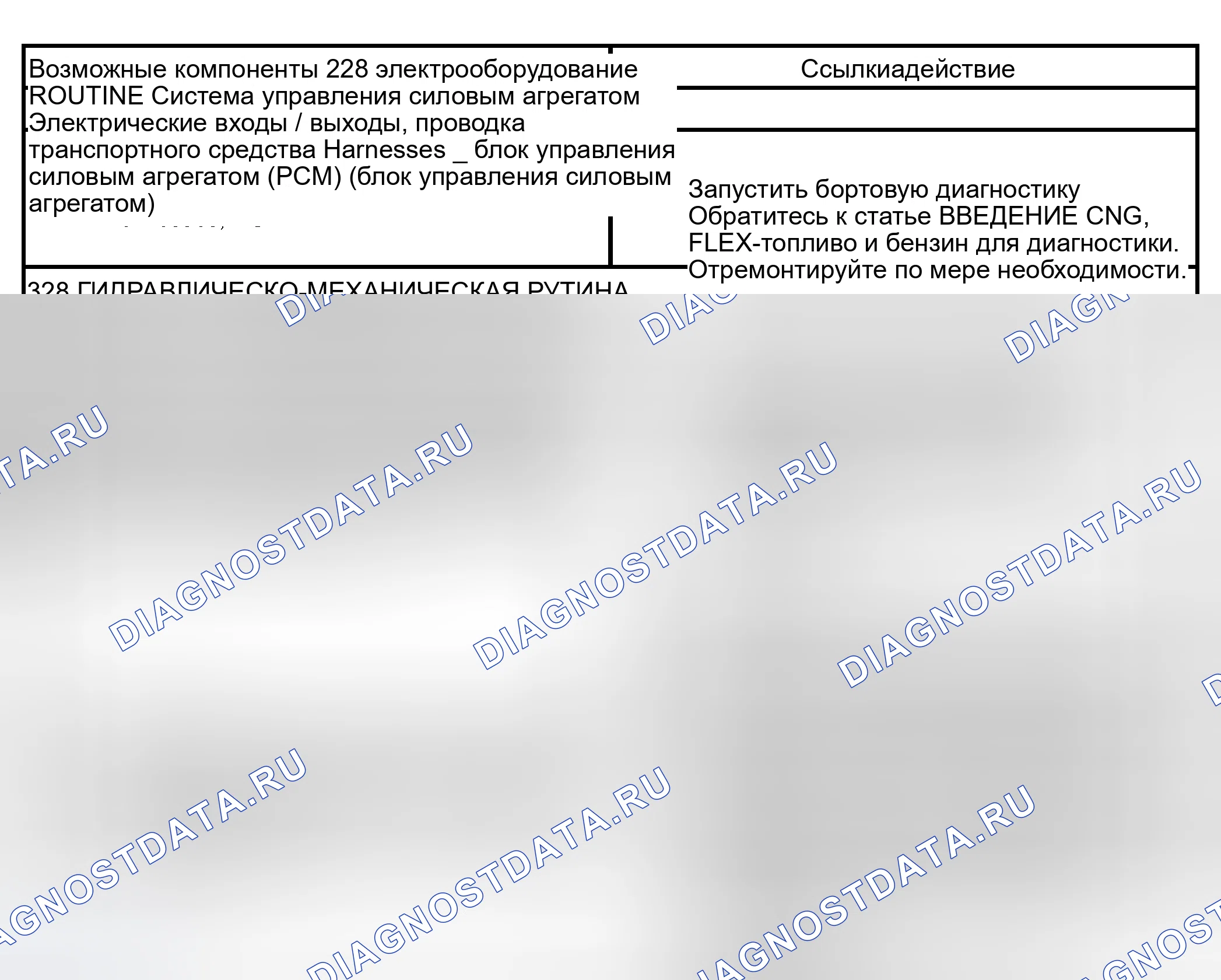 Рис. 422: Рутина 228 / 328 - проблемы с переключением передач: только мягкая / скользящая 3-4 (автоматическая). Lincoln Navigator II