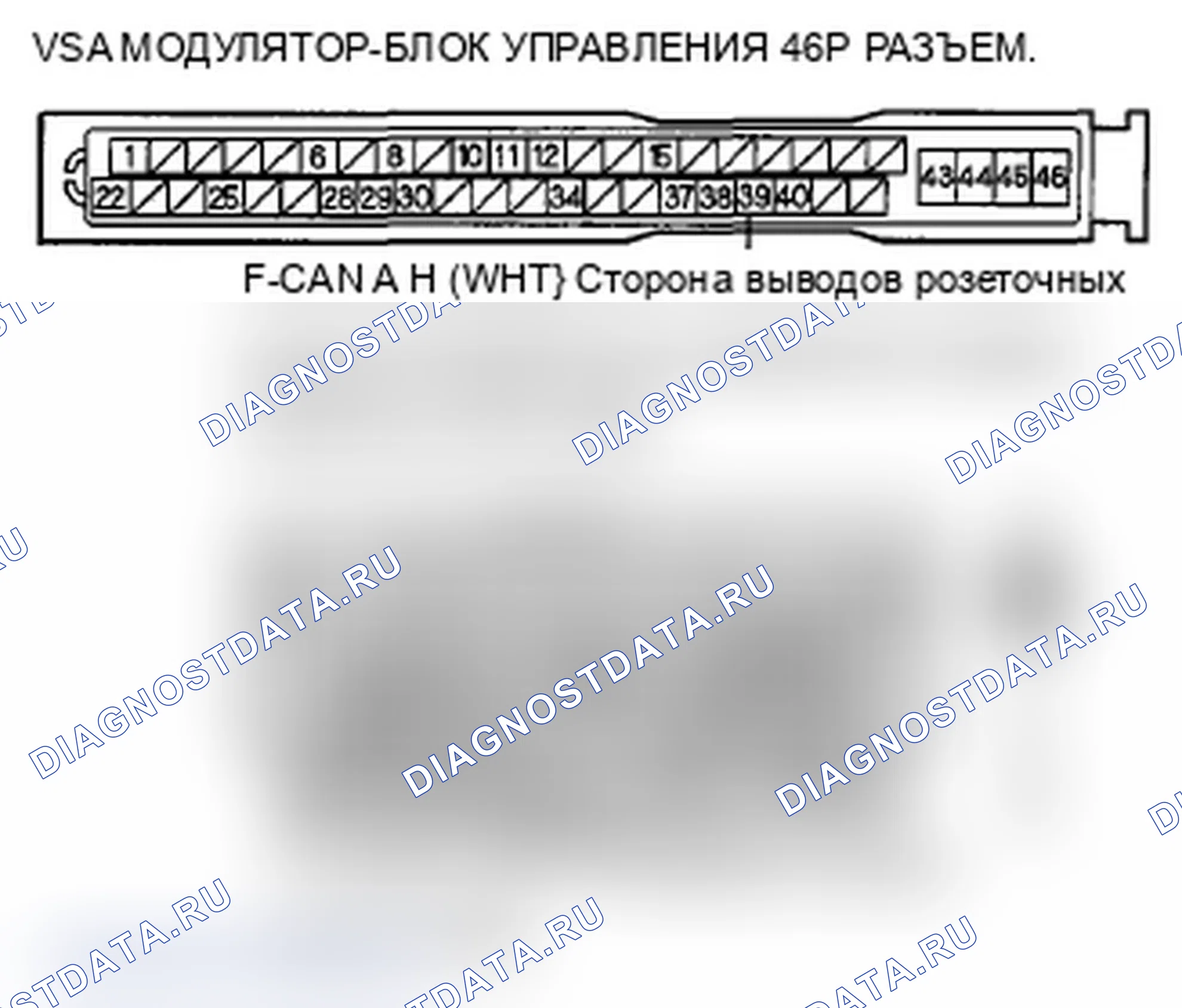 Рис. 132: Неисправность U0122 расшифровка кода ошибки: F-CAN A (блок управления модуляторами блок управления силовым агрегатом (PCM) (блок управления силовым агрегатом)-VSA). Acura MDX II рестайлинг