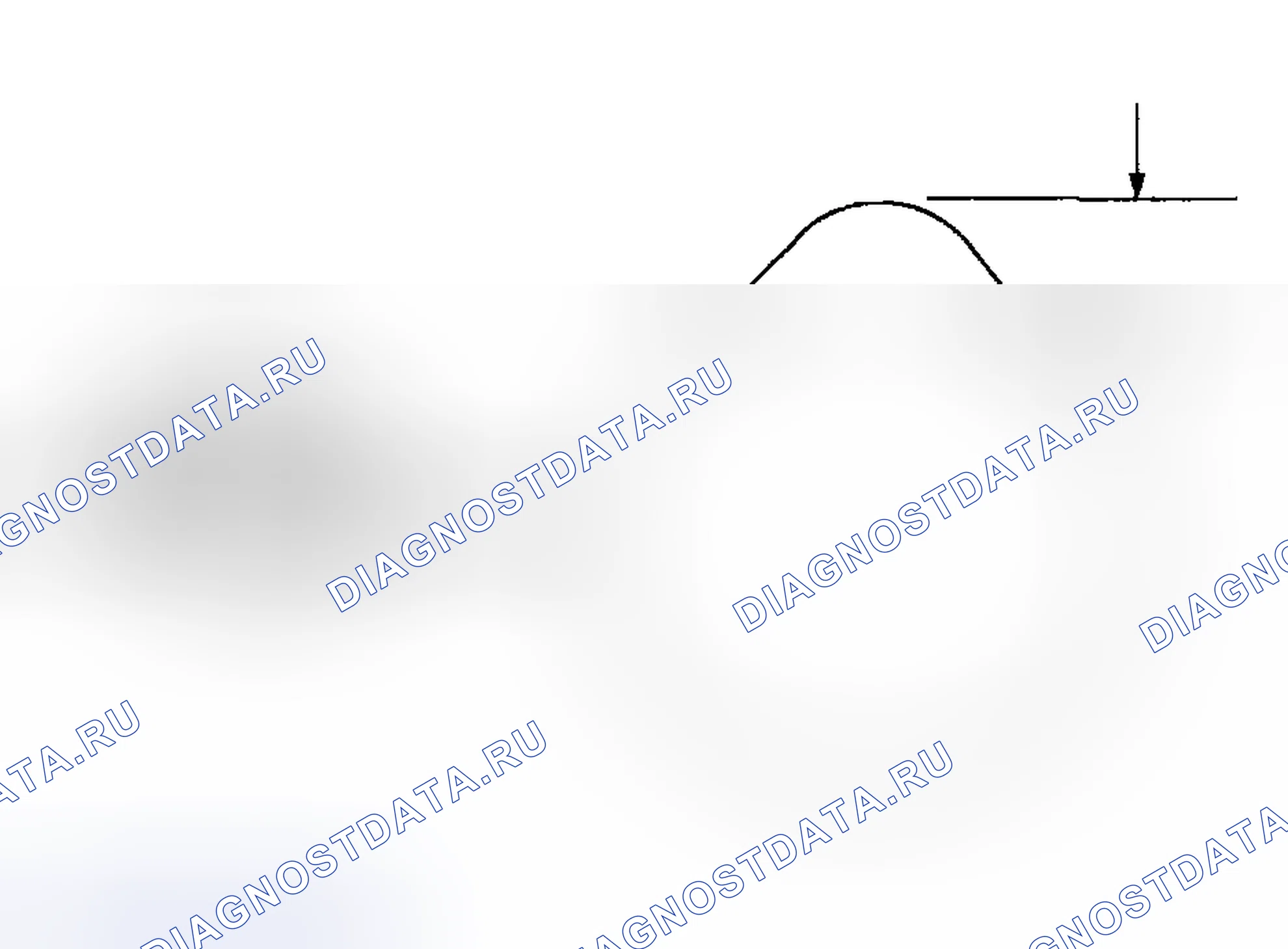 Рис. 3306. Ford Pickup F250 Super Duty I