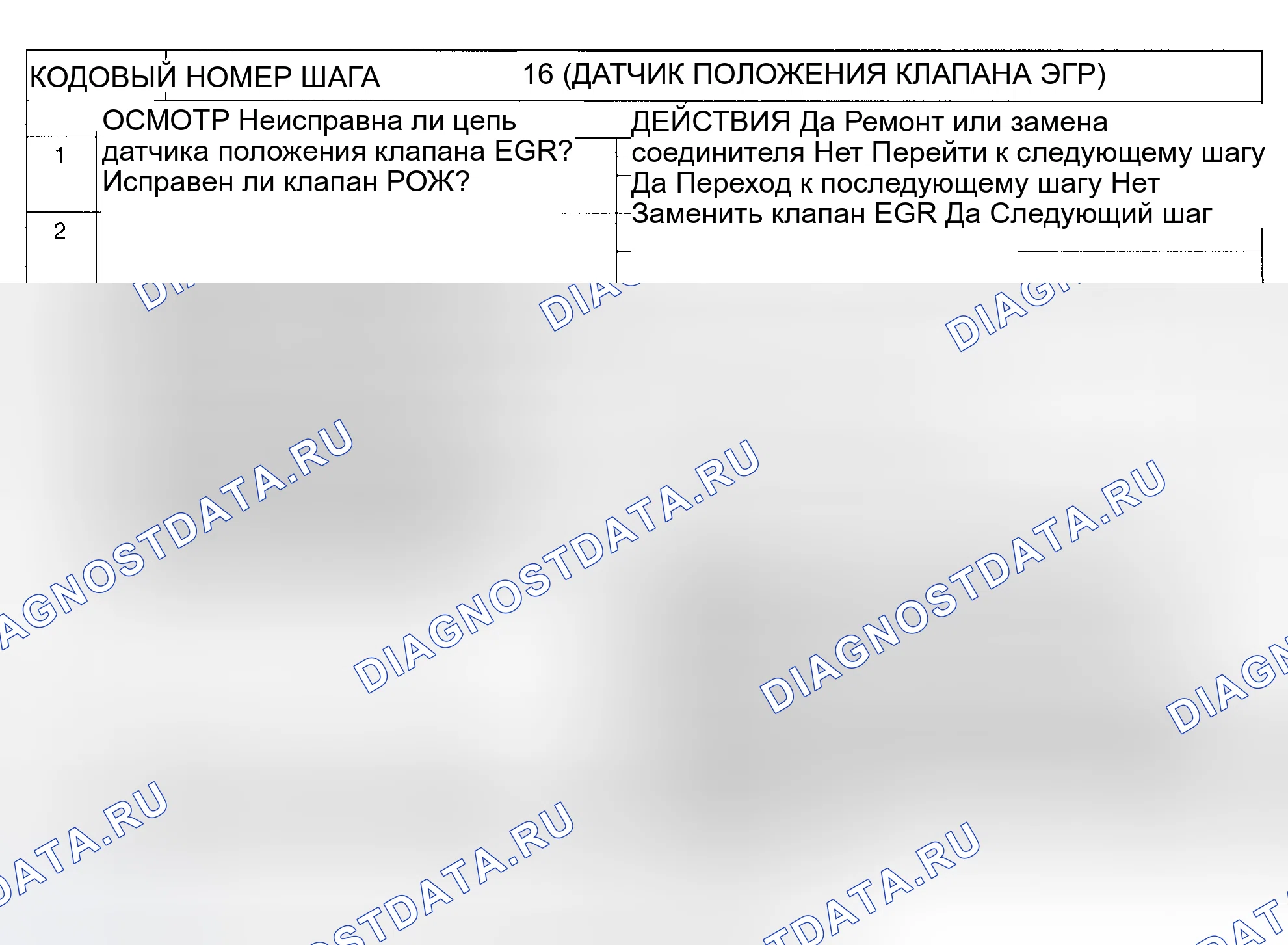Рис. 12: Код неисправности № 16 - датчик положения клапана рециркуляция отработавших газов. Mazda MX-3 I