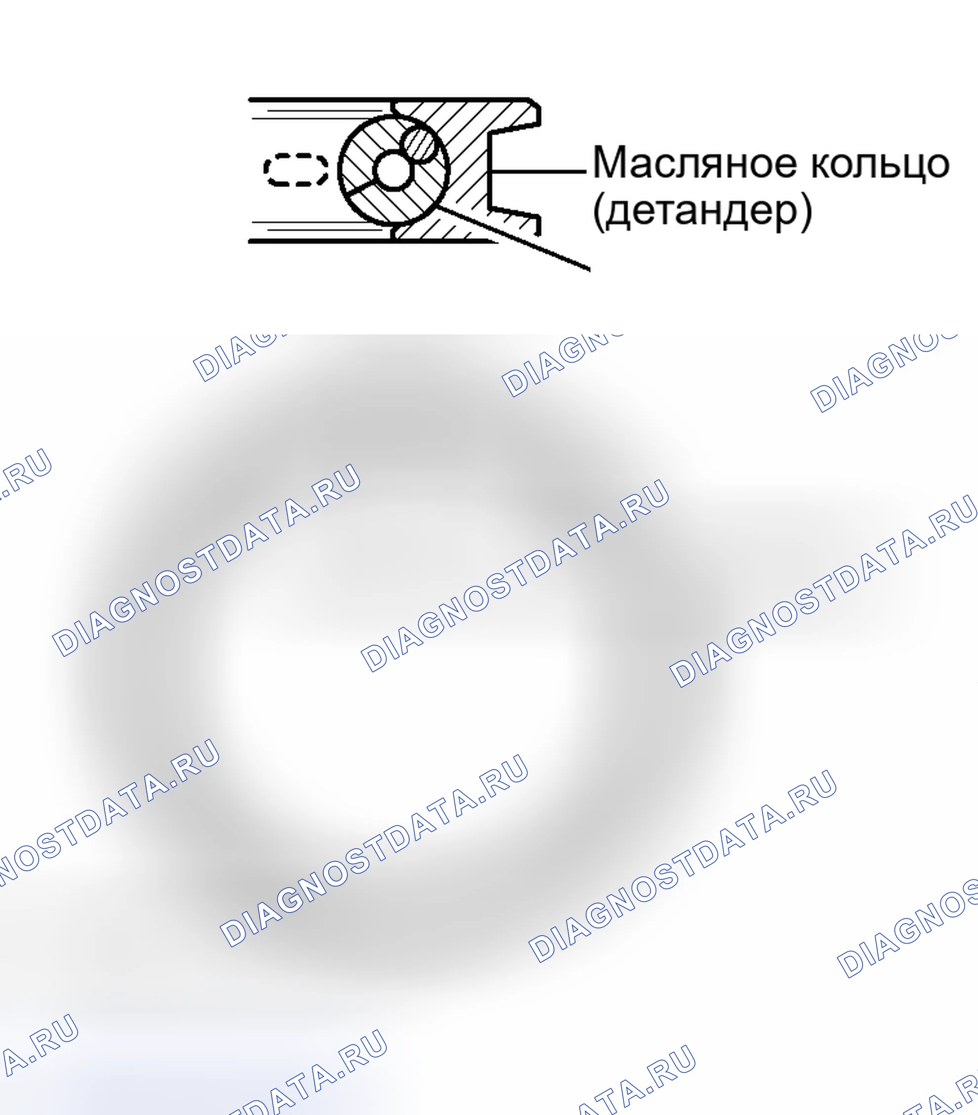 Рис. 401. Toyota RAV4 III
