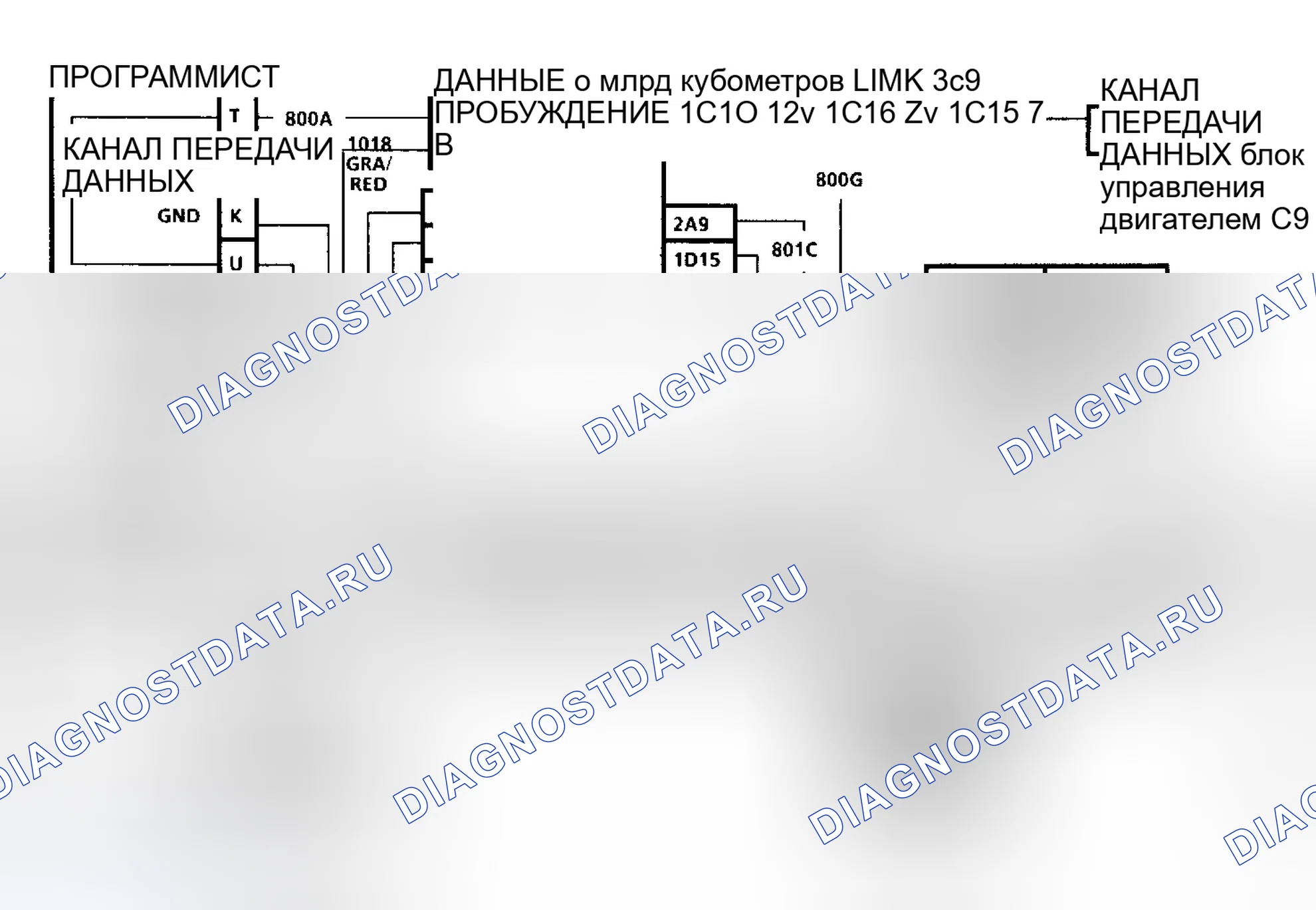 Рис. 11: Схема B2. Проблема связи между BCM и IPC. Cadillac Eldorado IX