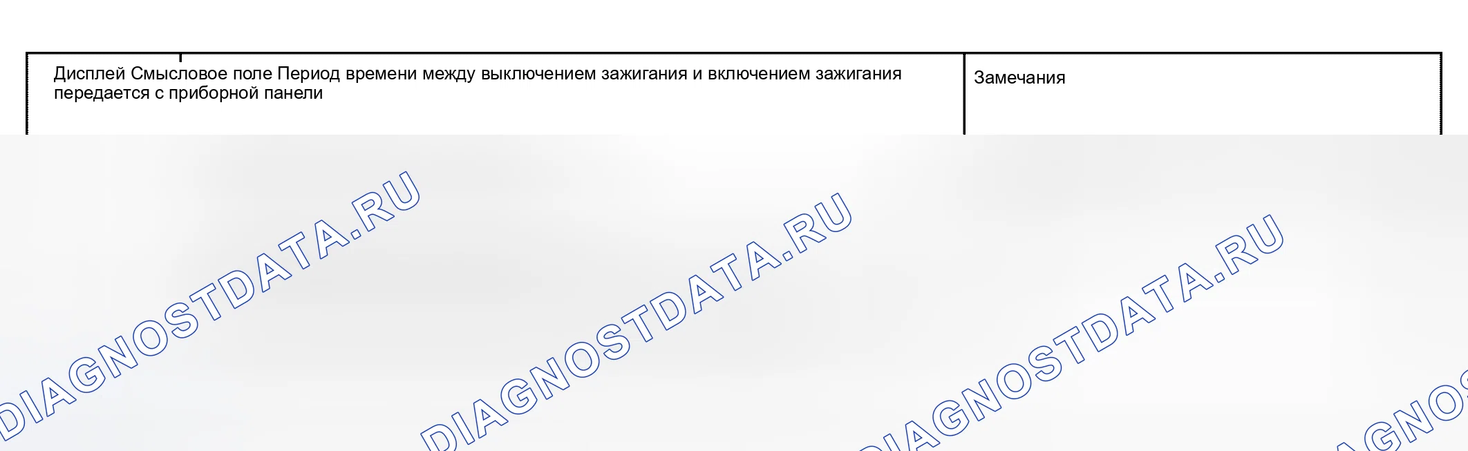 Рис. 175: Группа отображения 018. Audi S4 B6