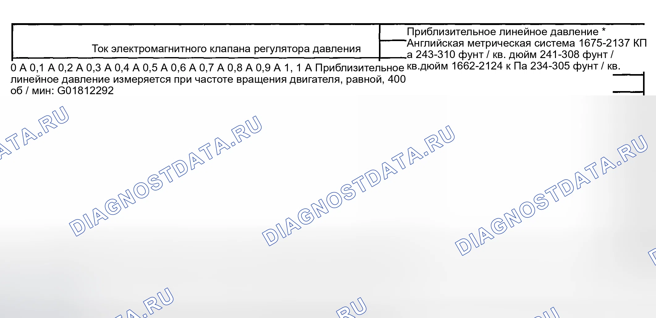 Рис. 271. Pontiac Montana I