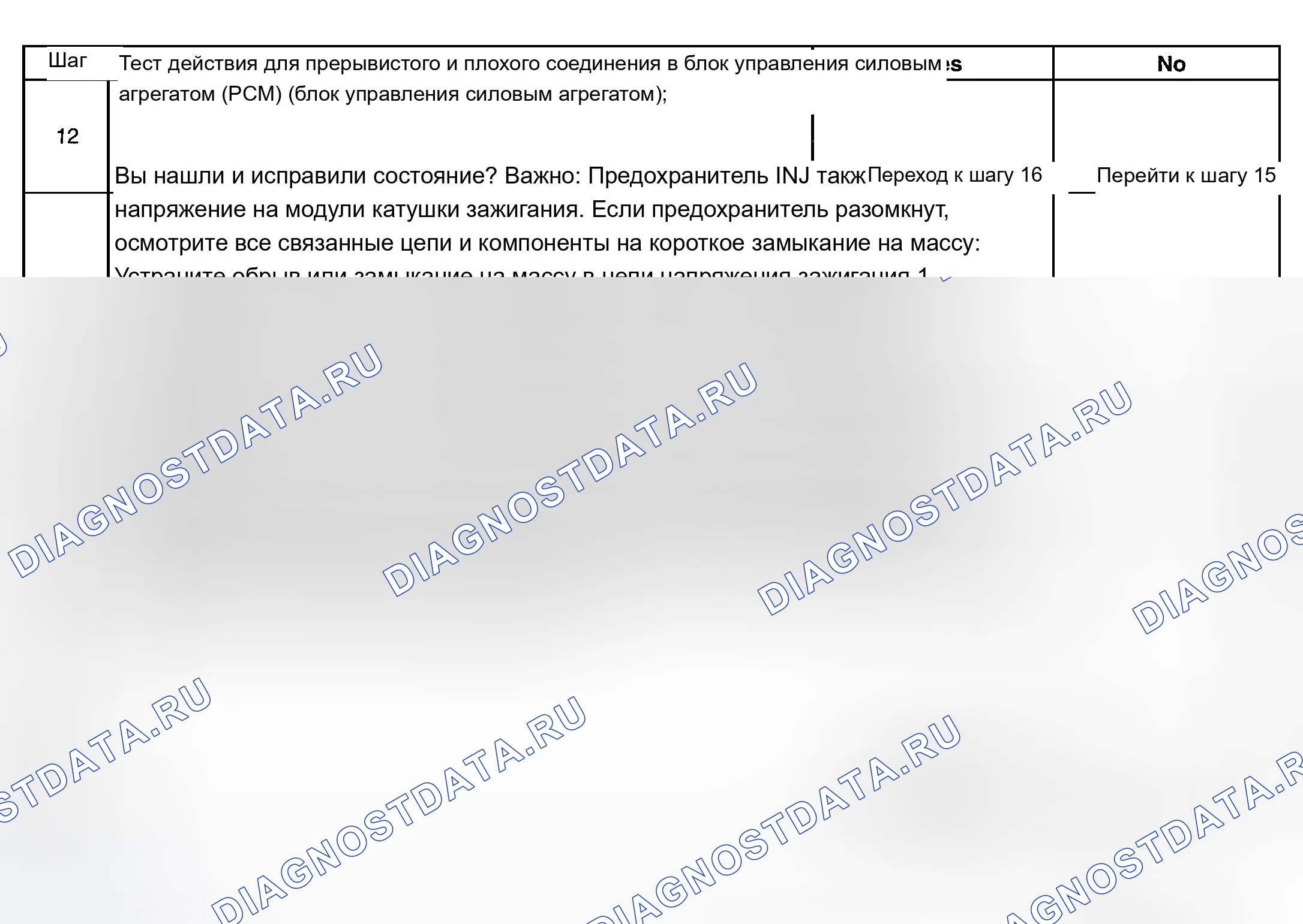 Рис. 273. Chevrolet Chevy Express H2500 