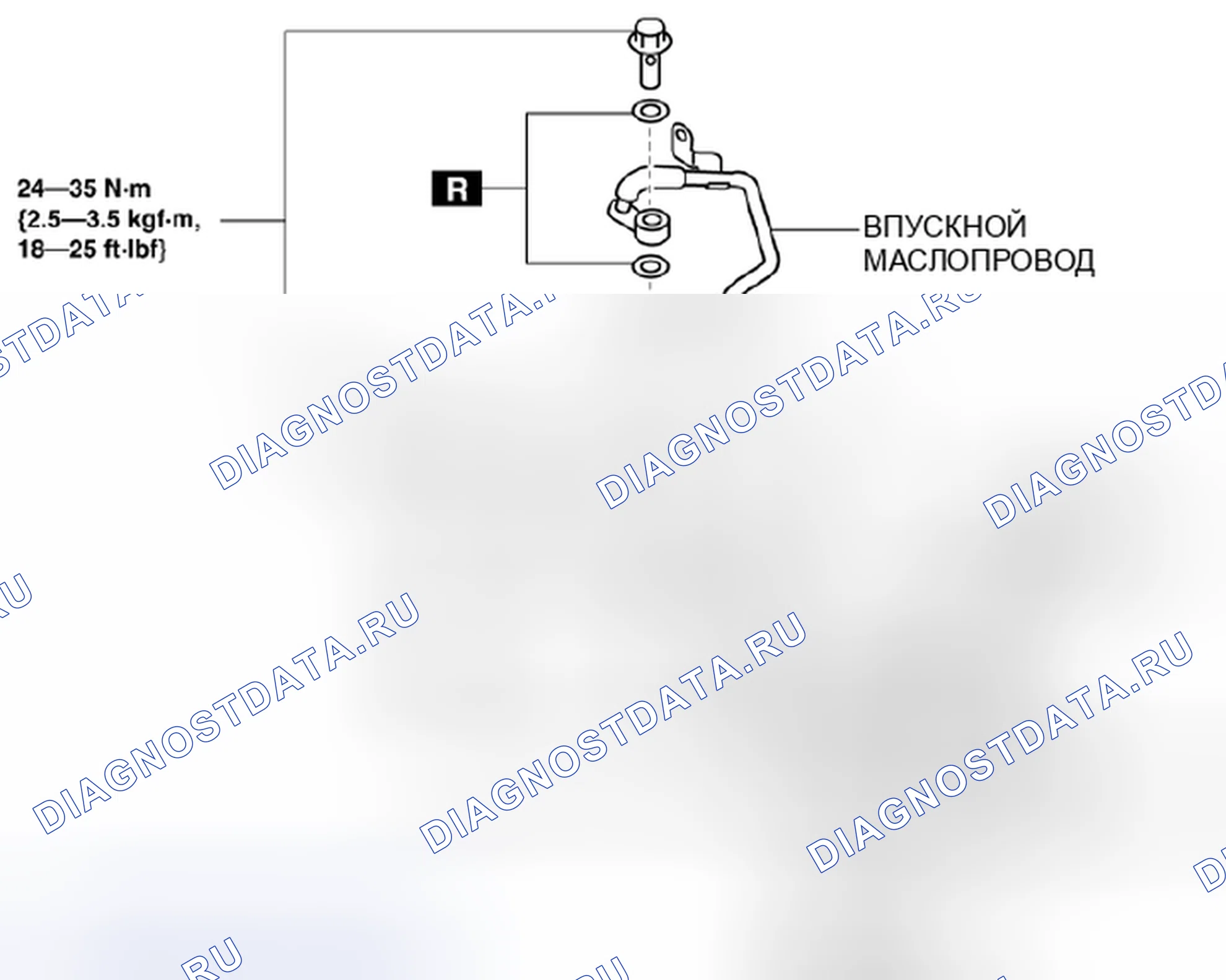 Рис. 19. Mazda 3 BL рестайлинг